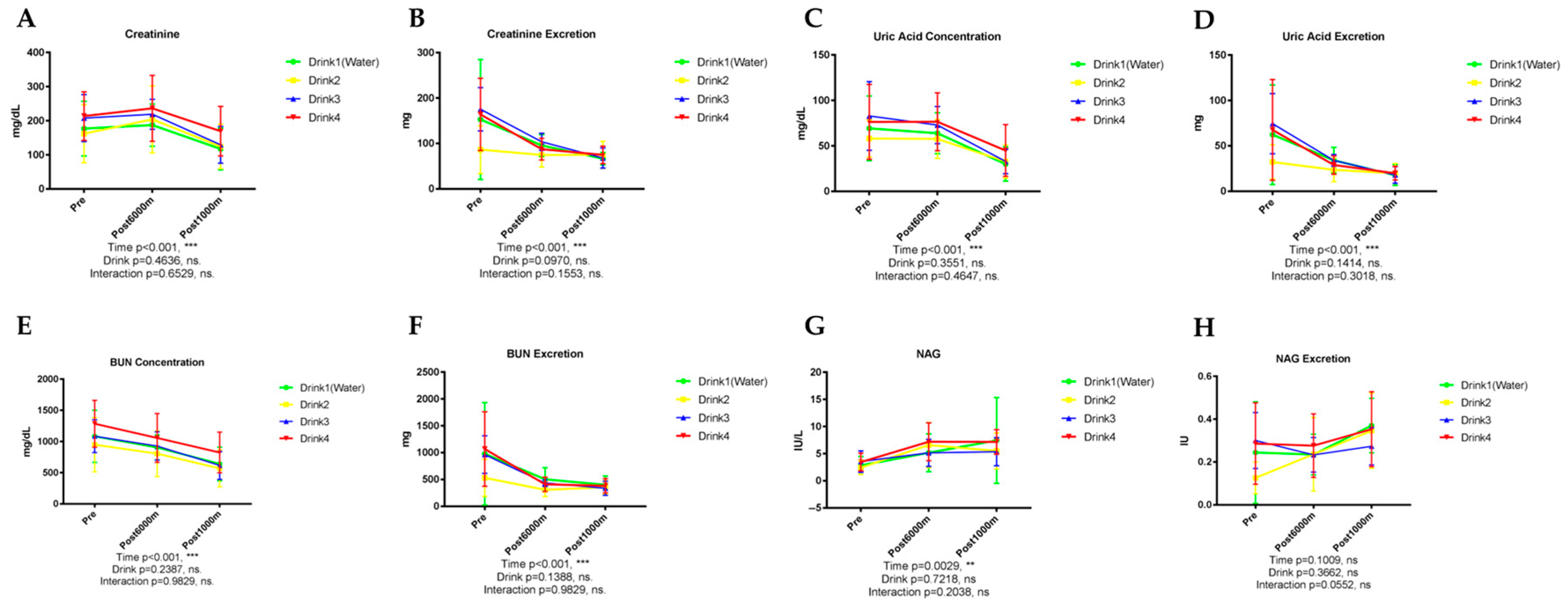 Nutrients 17 02379 g004