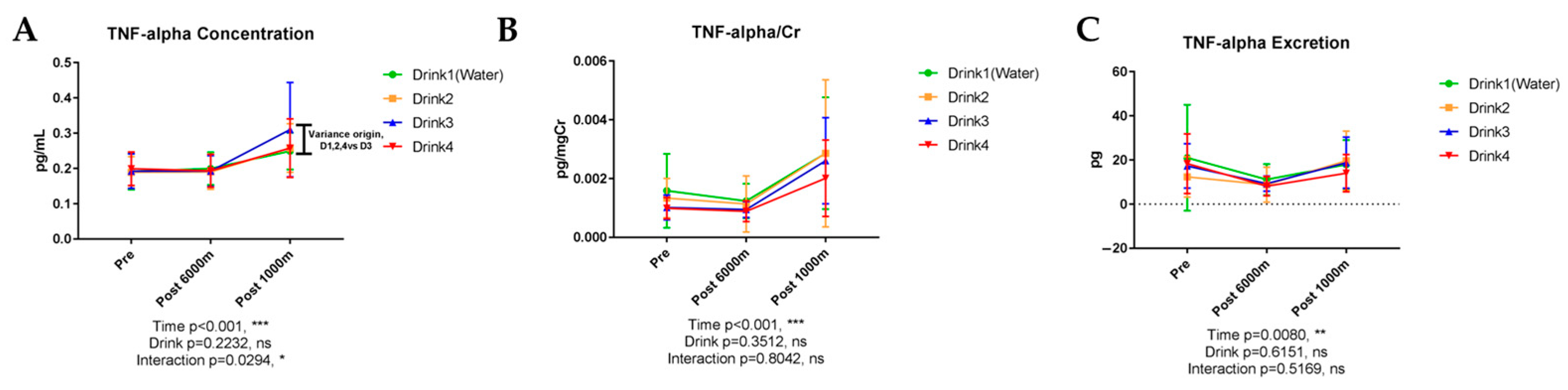 Nutrients 17 02379 g009