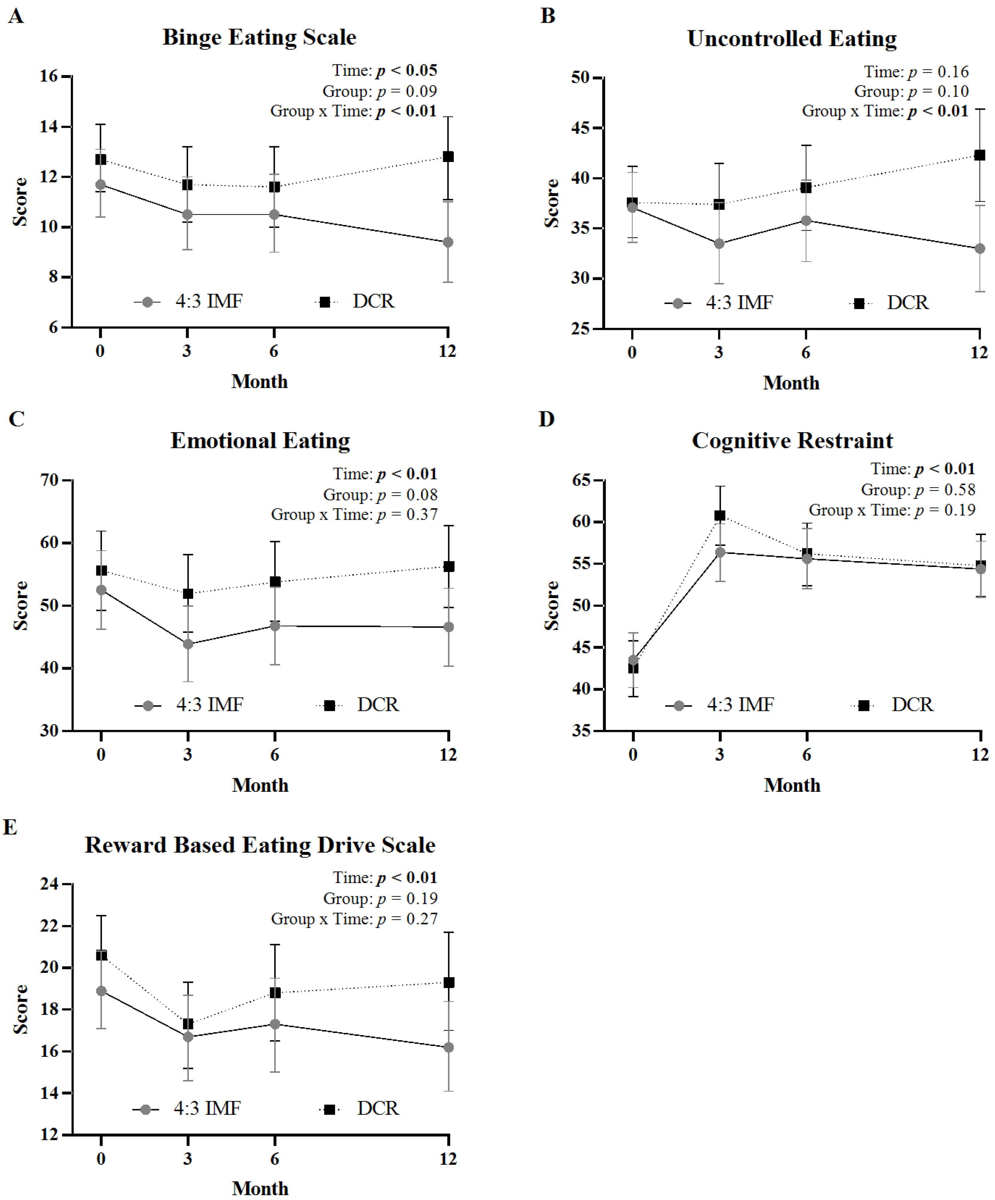 Nutrients 17 02385 g001