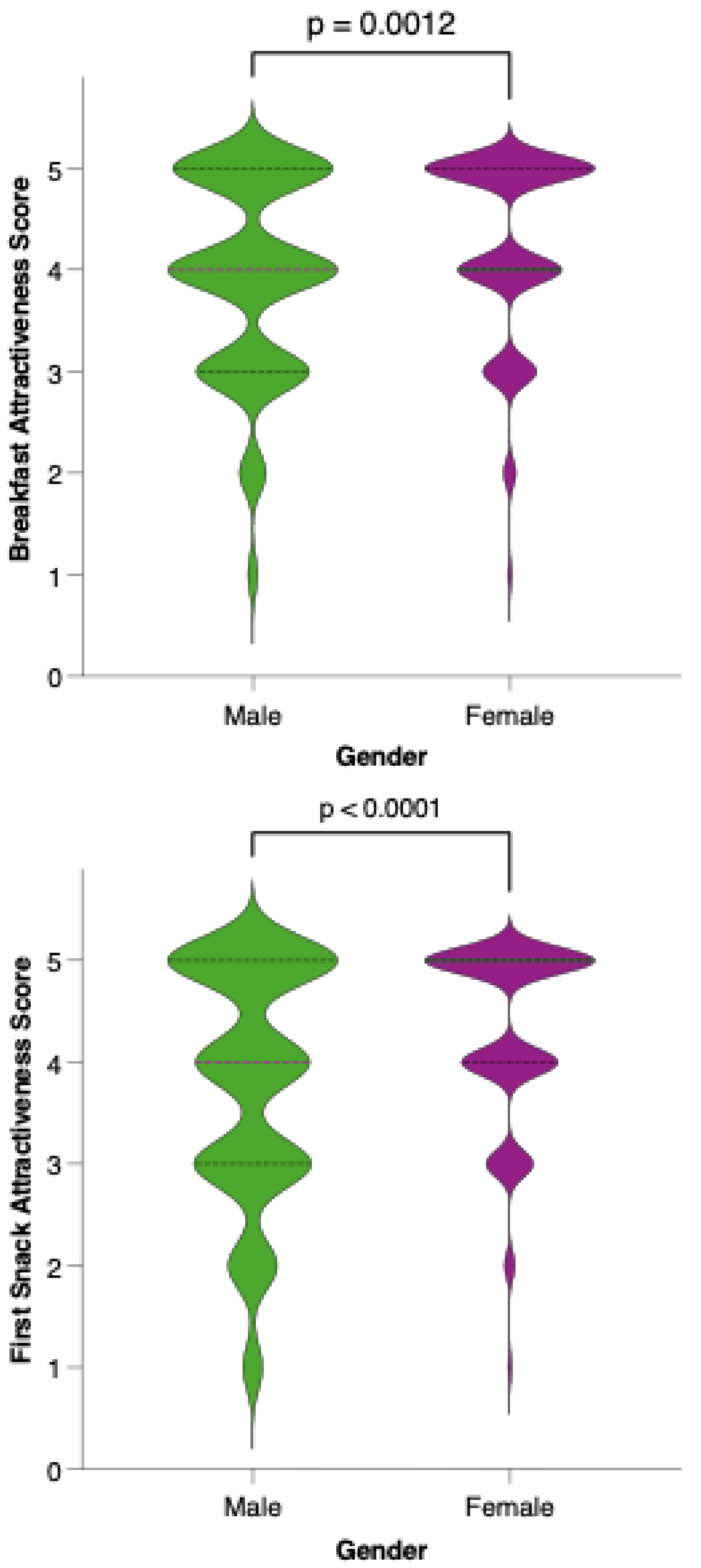 Nutrients 17 02386 g011a