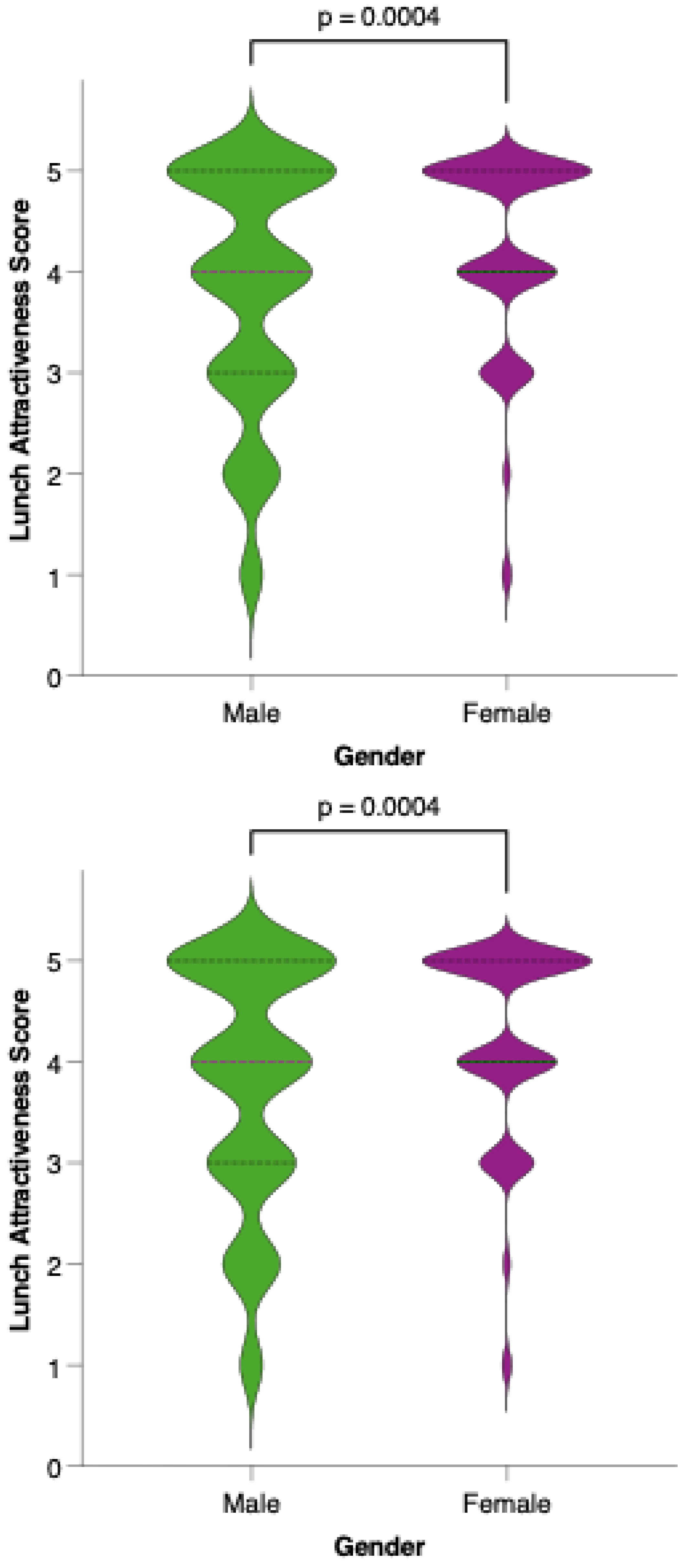 Nutrients 17 02386 g011b