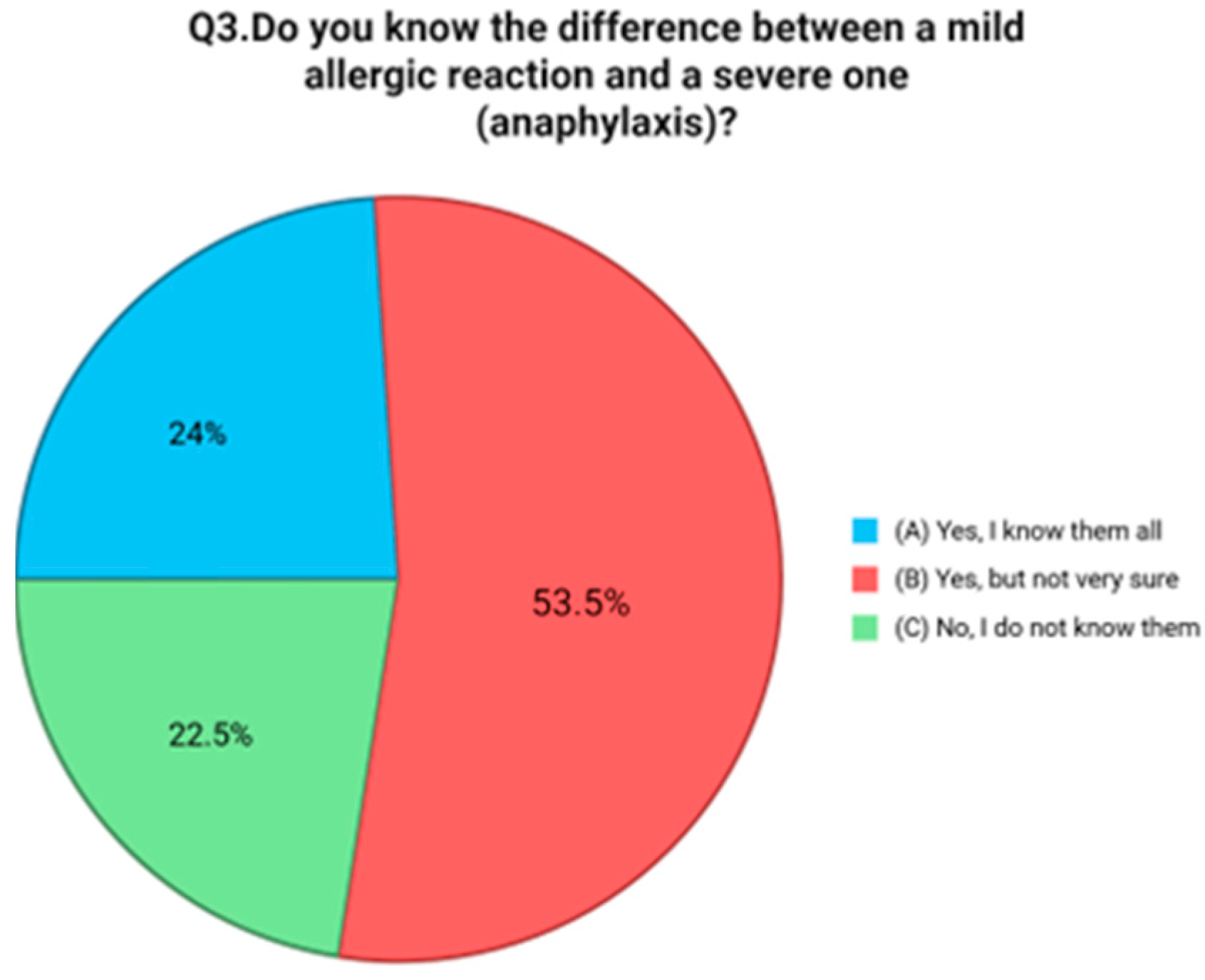 Nutrients 17 02387 g002