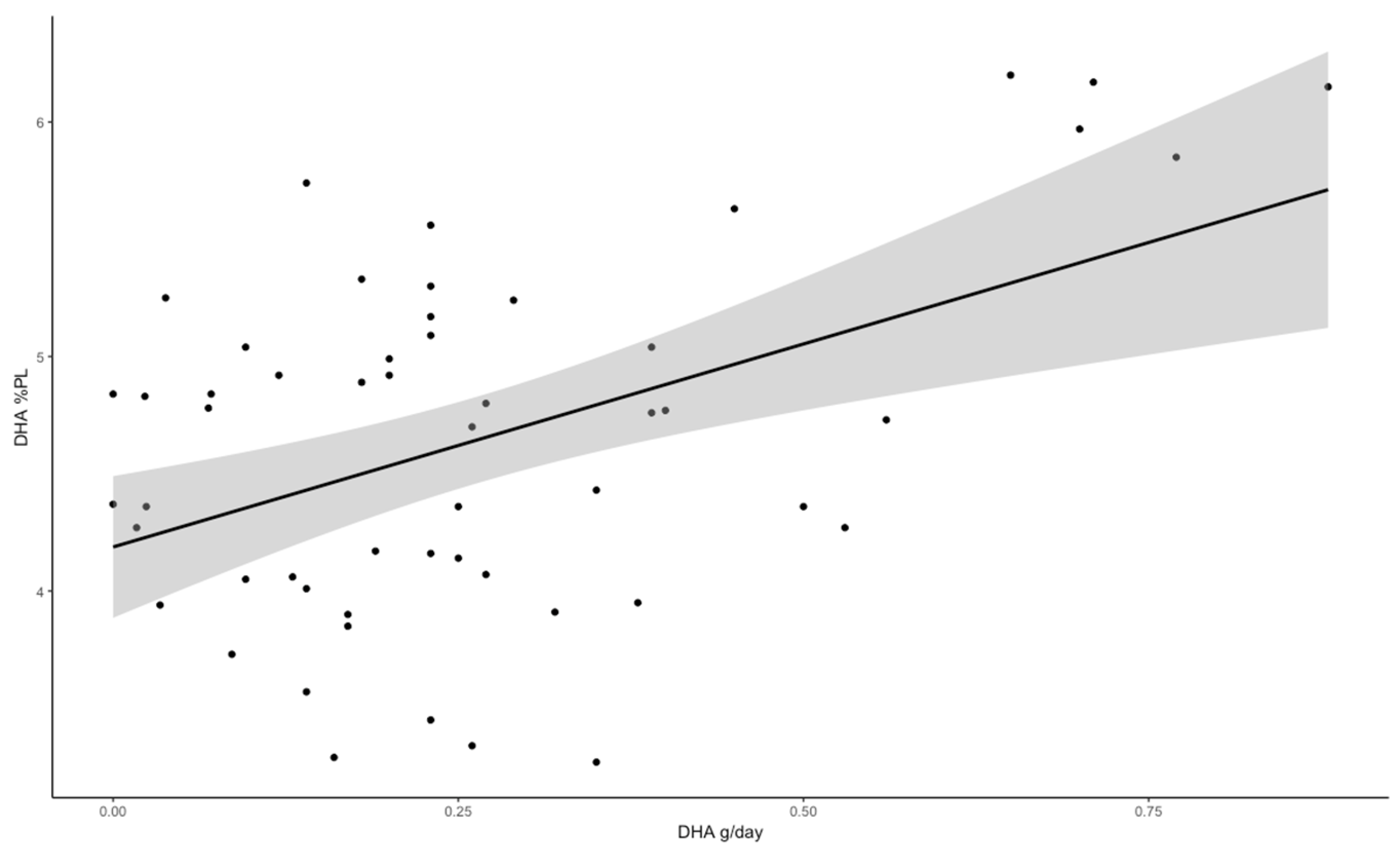 Nutrients 17 02394 g001