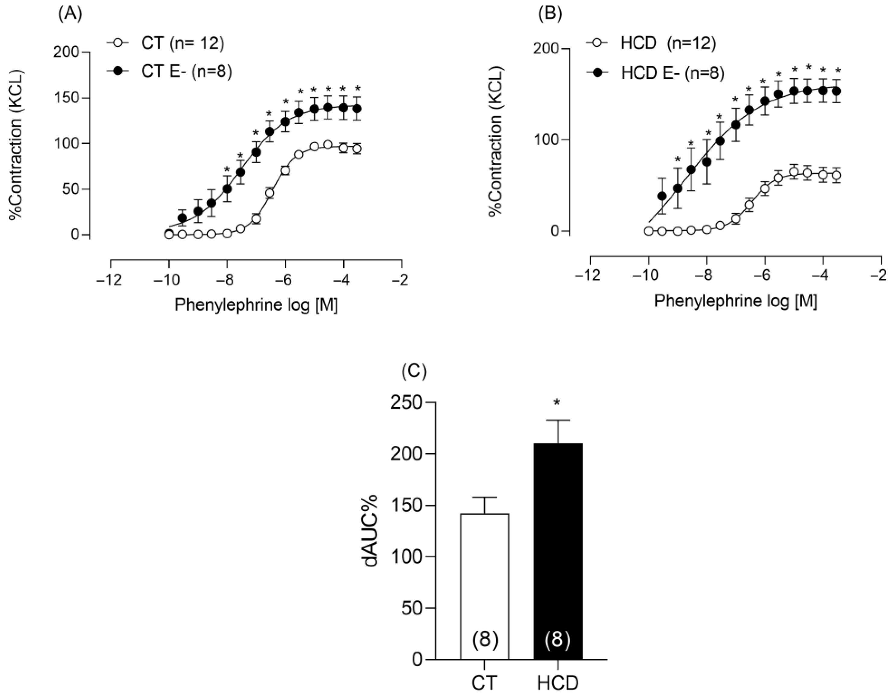 Nutrients 17 02395 g003