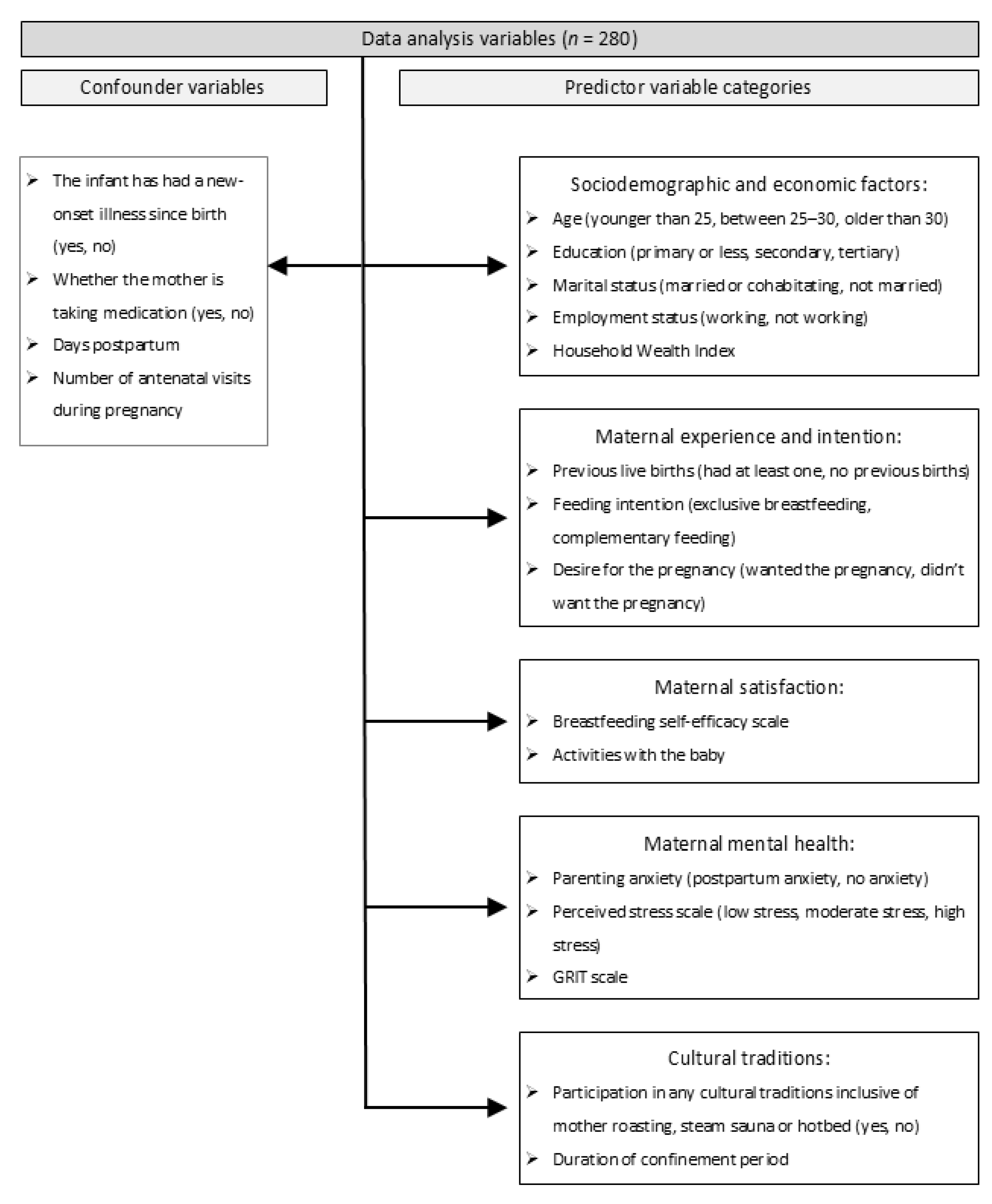 Nutrients 17 02396 g0a1