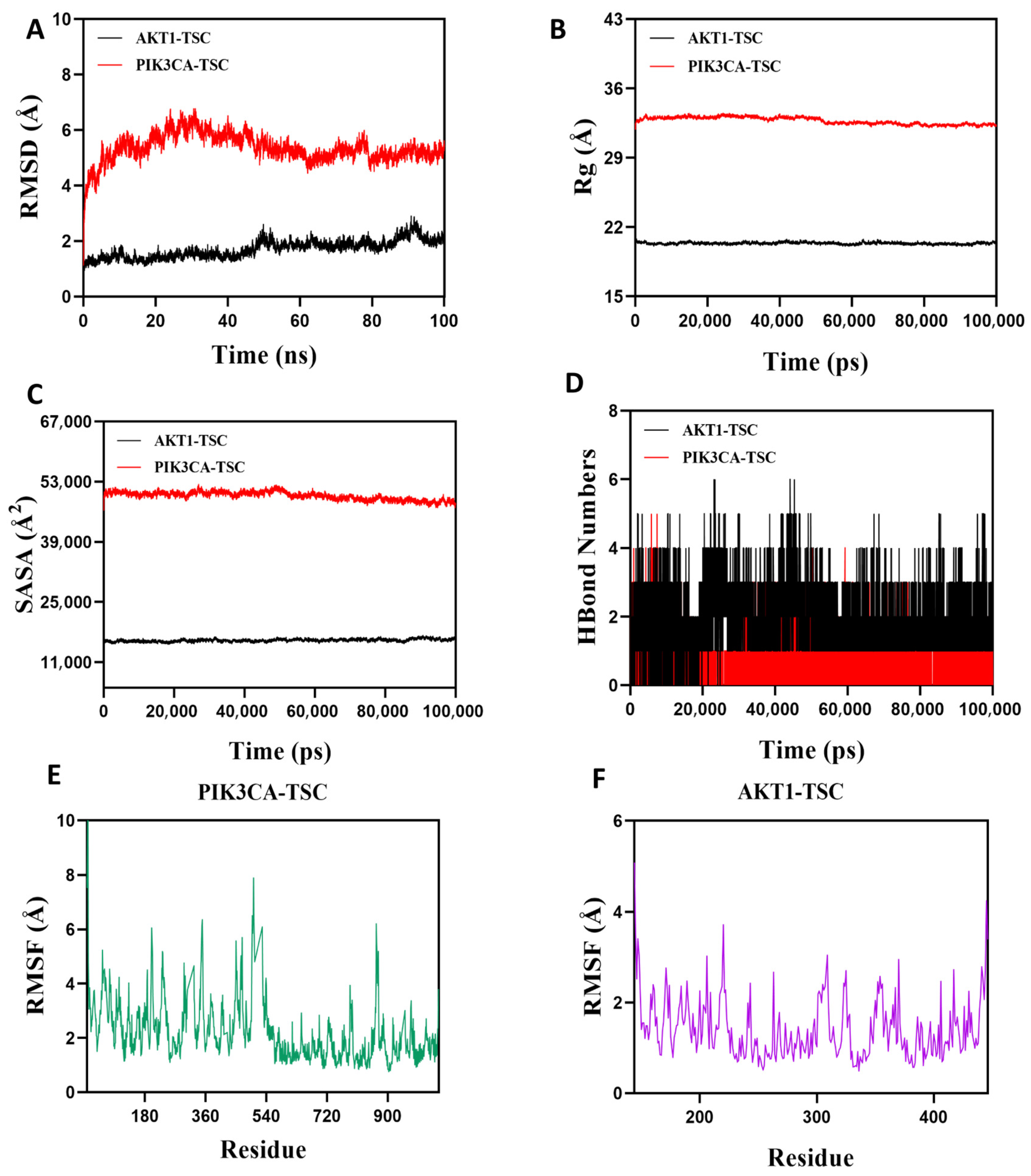 Nutrients 17 02406 g012