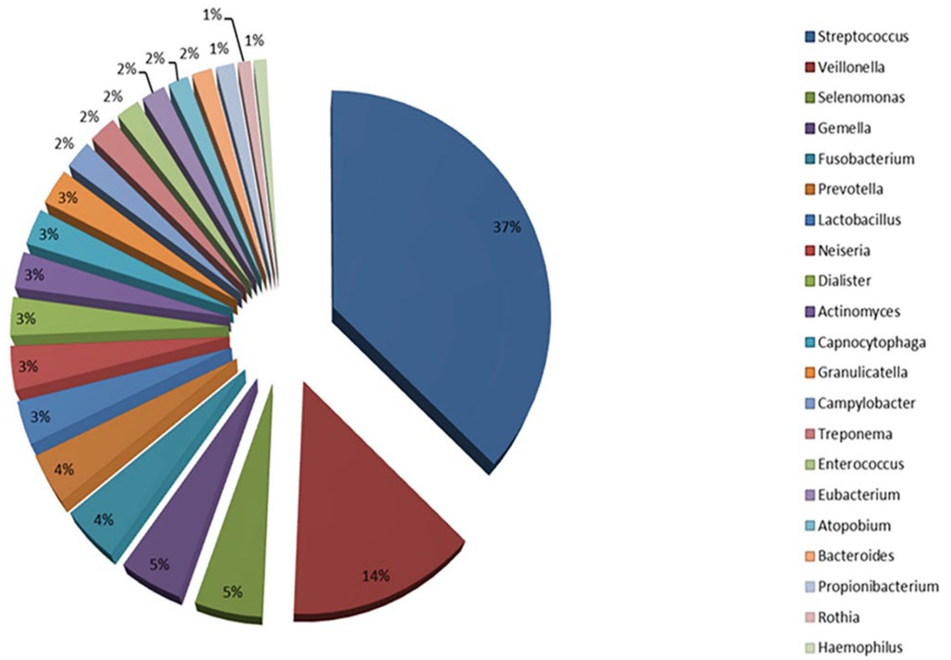 Nutrients 17 02408 g001