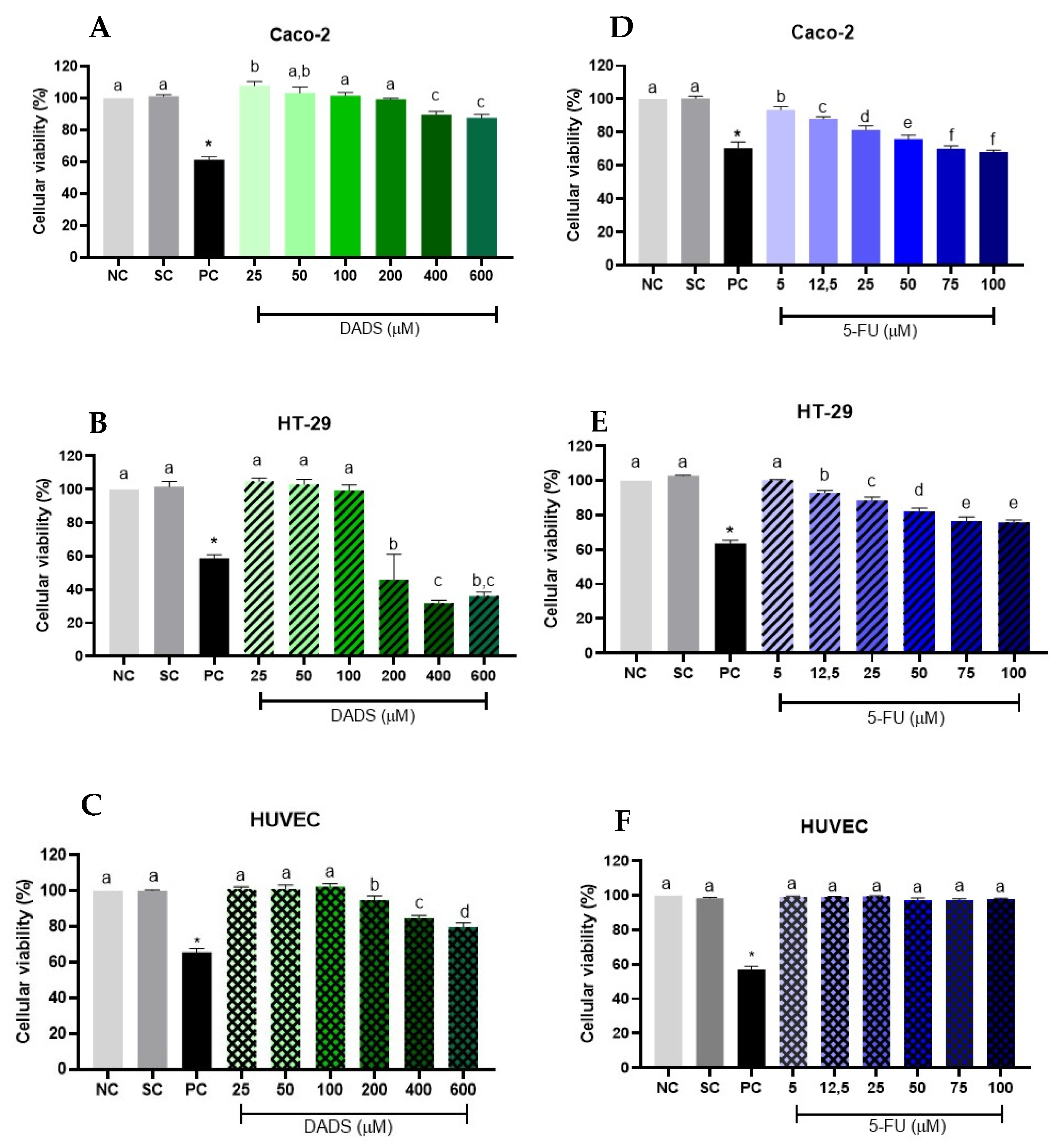 Nutrients 17 02412 g001