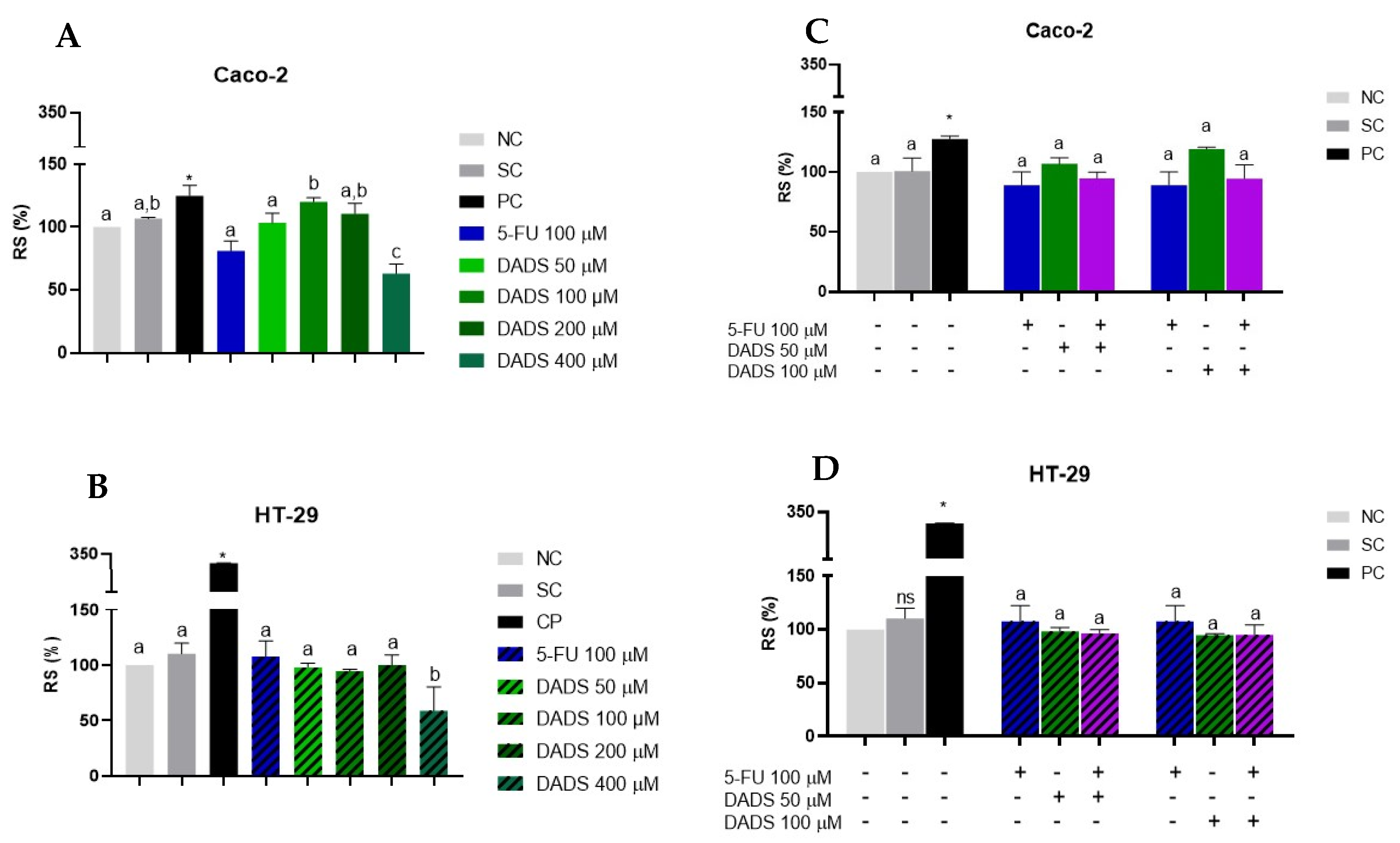Nutrients 17 02412 g003
