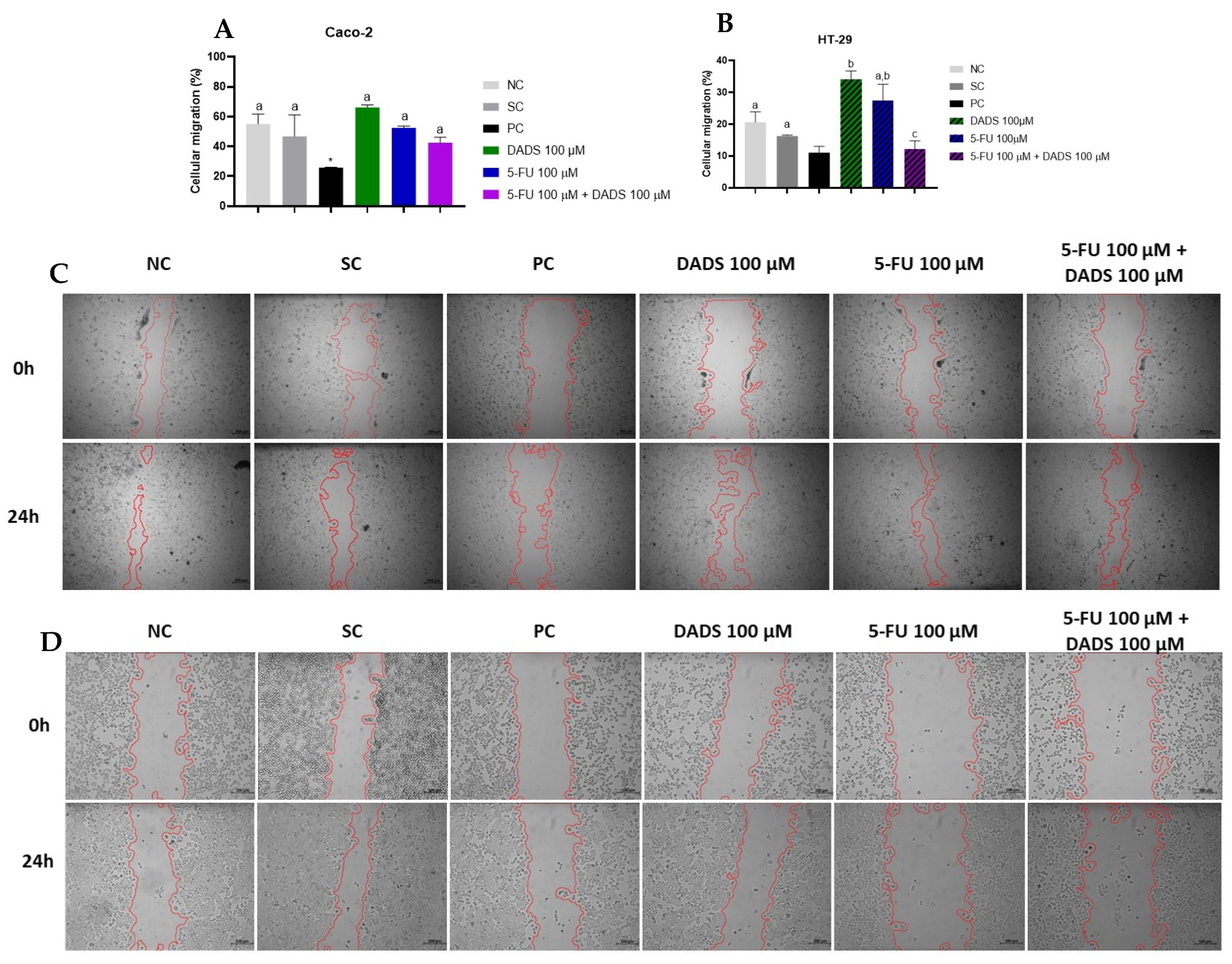 Nutrients 17 02412 g004