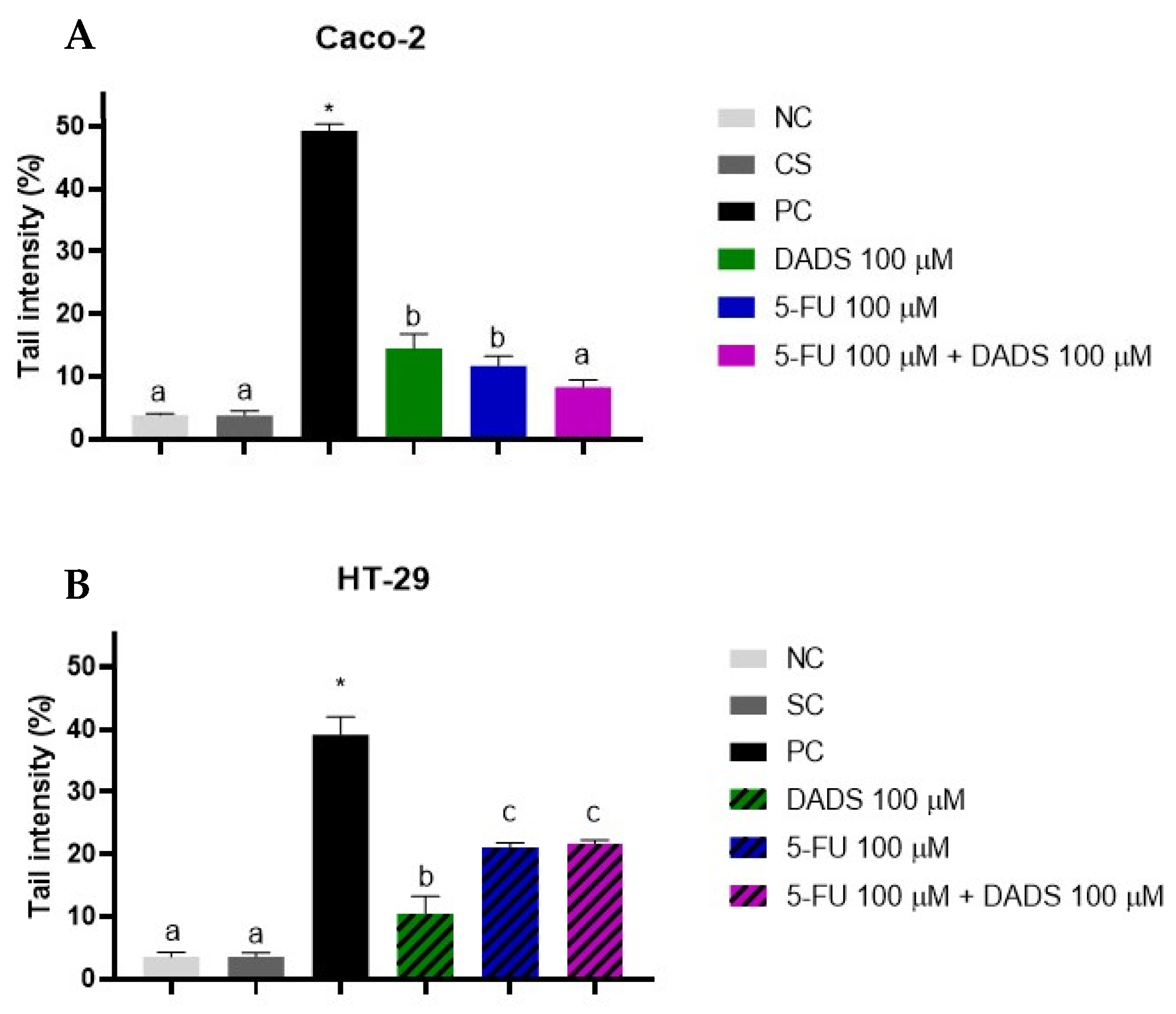 Nutrients 17 02412 g006