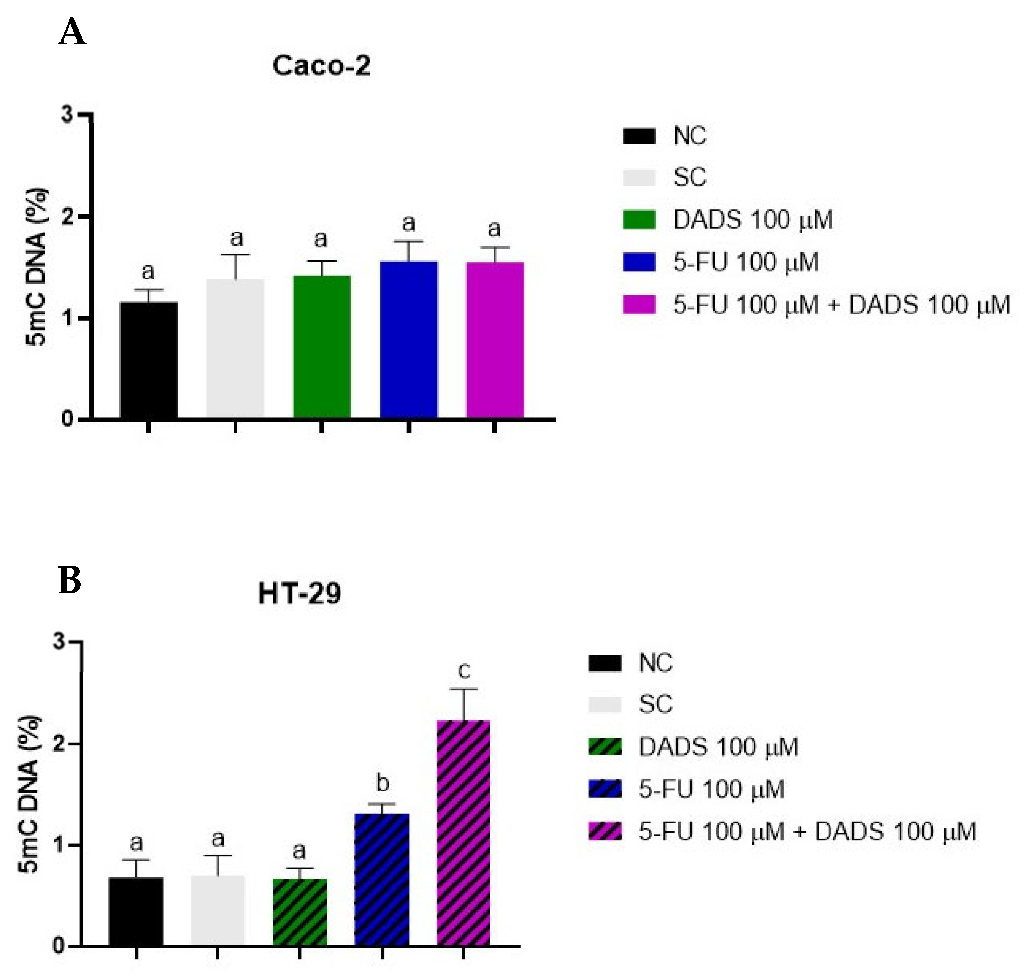 Nutrients 17 02412 g007