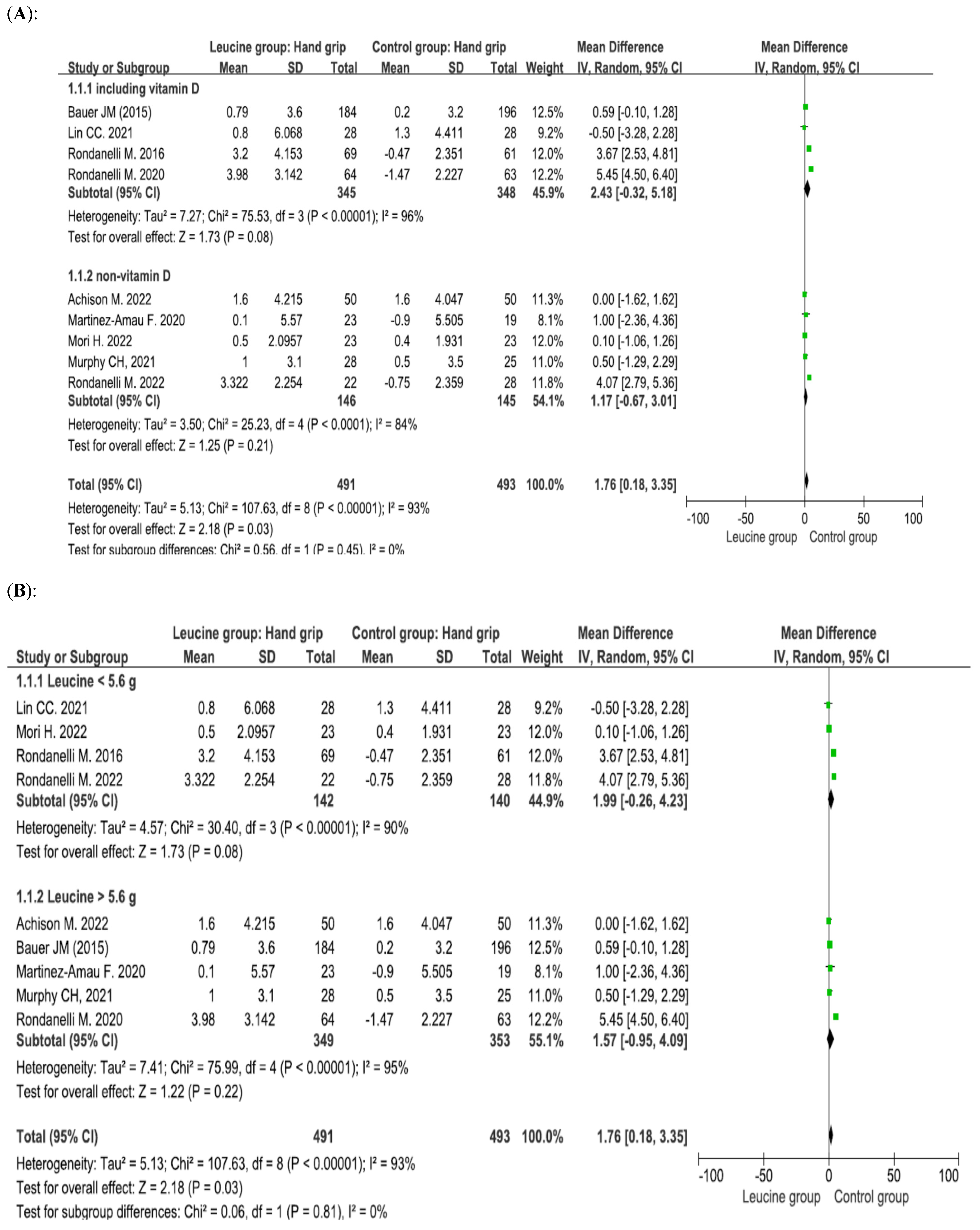 Nutrients 17 02413 g003