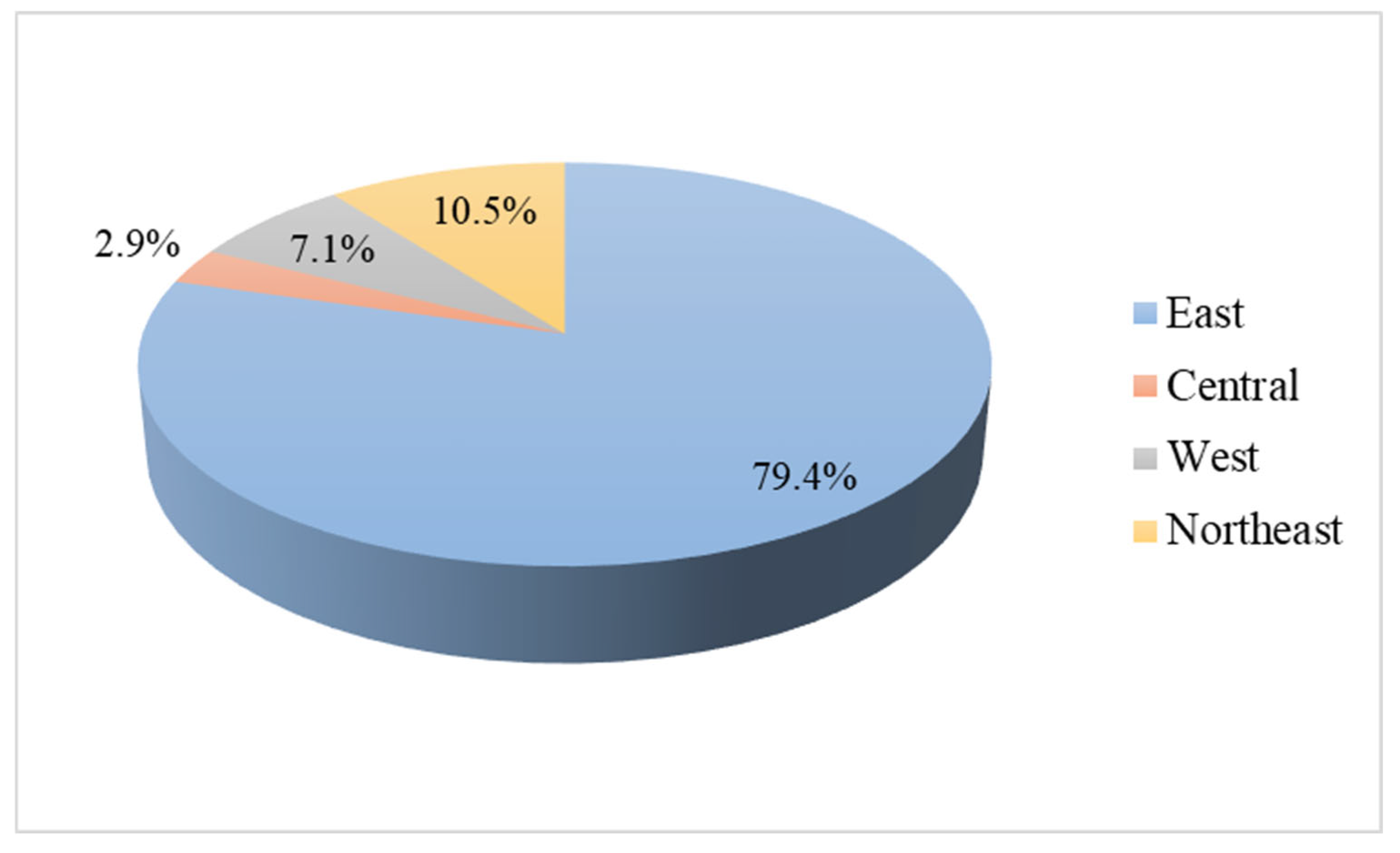 Nutrients 17 02415 g001