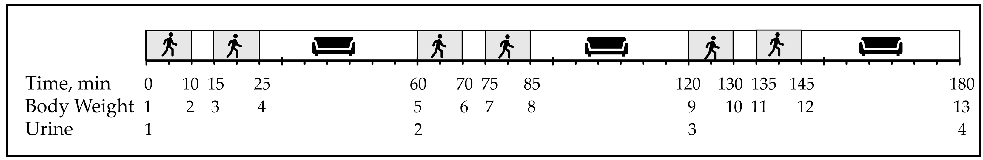 Nutrients 17 02418 g001
