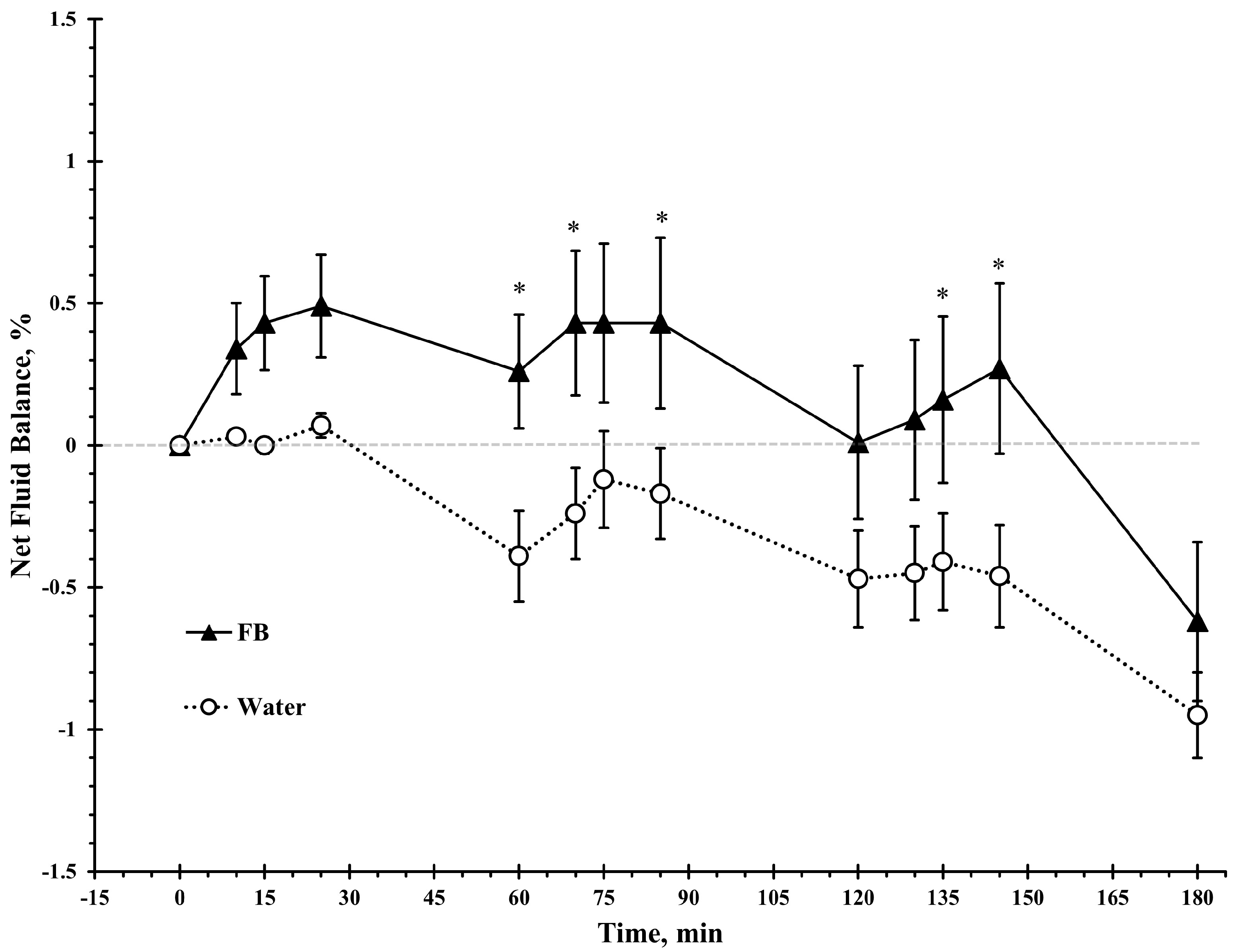 Nutrients 17 02418 g003