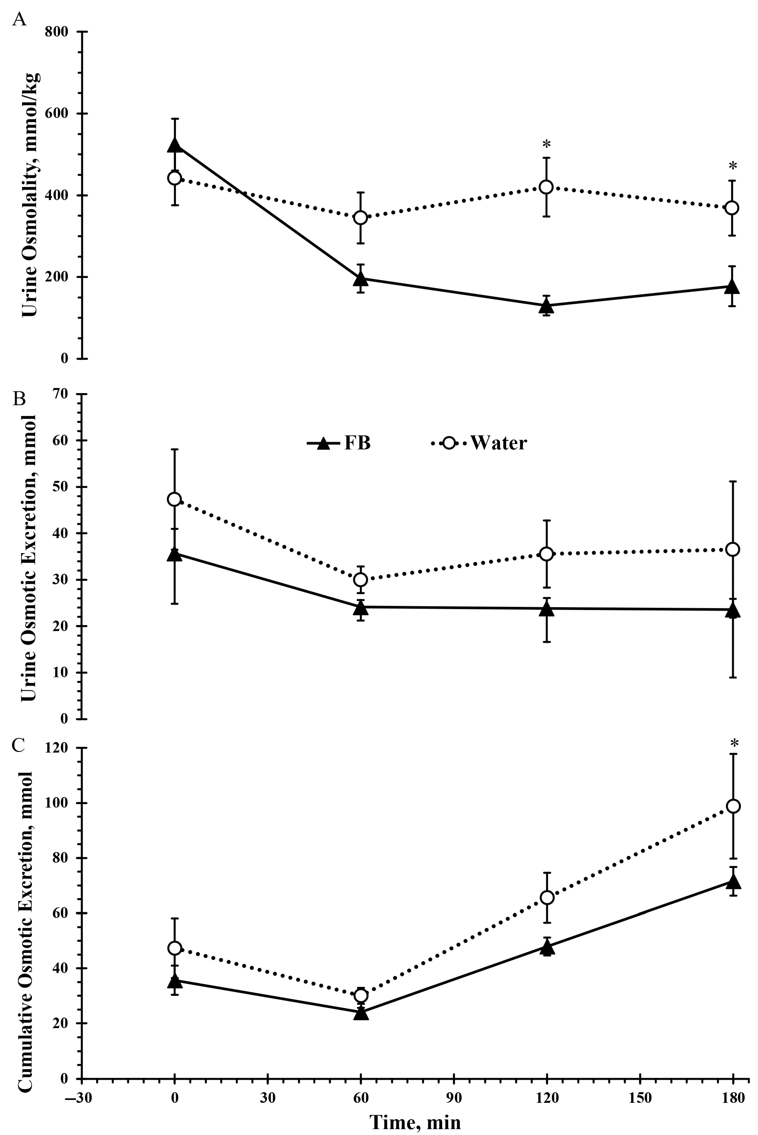 Nutrients 17 02418 g005