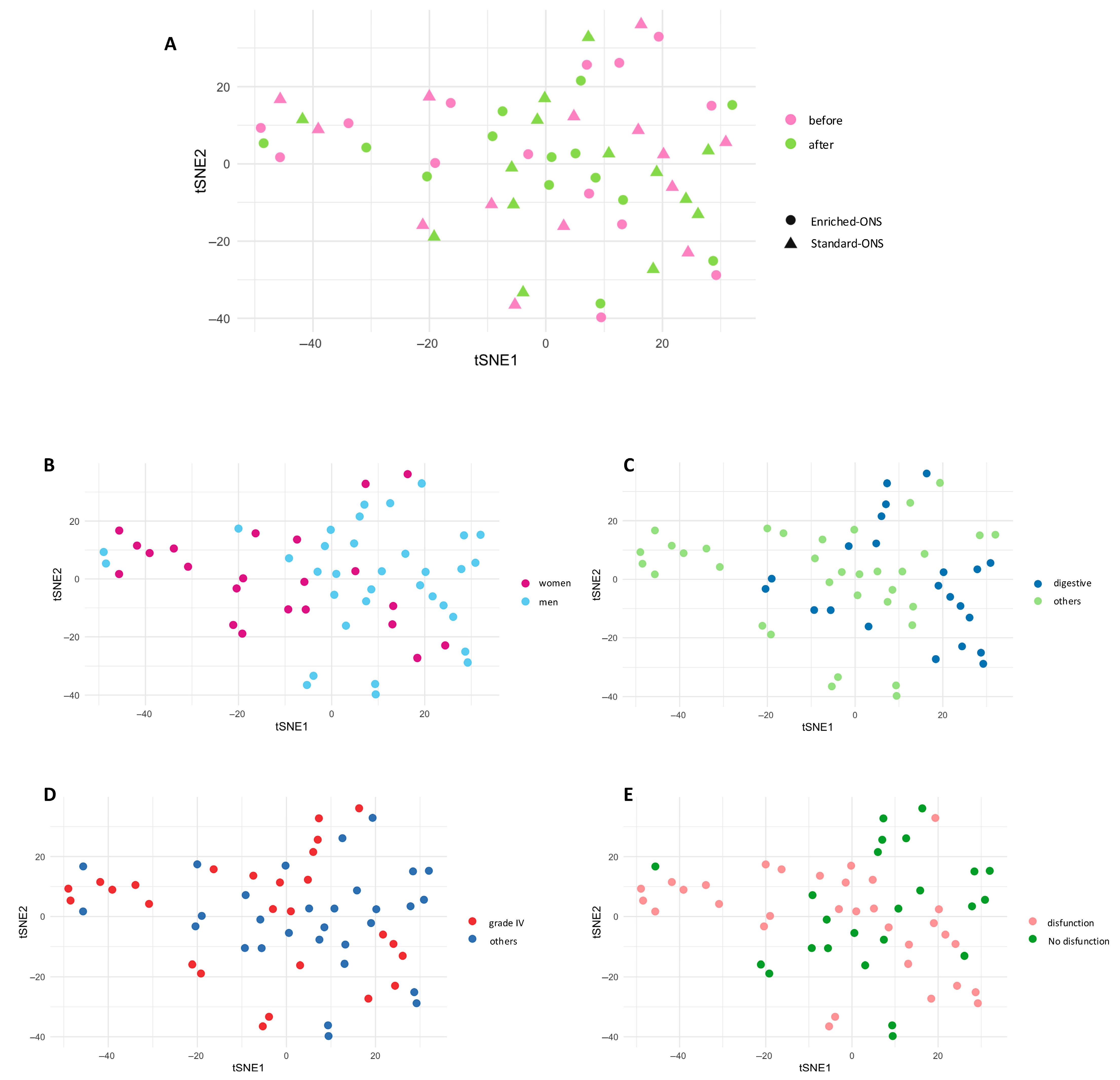 Nutrients 17 02421 g001