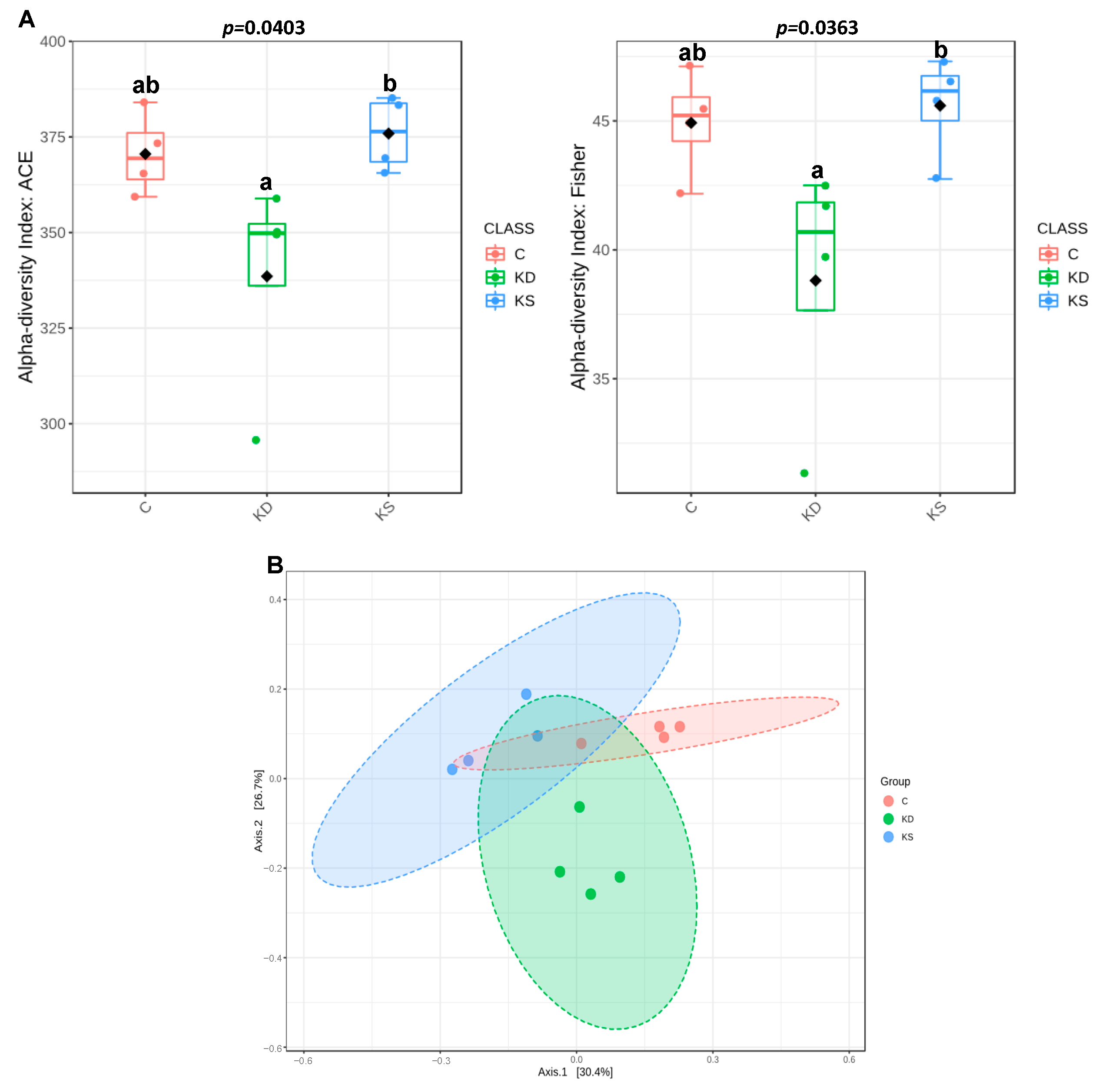 Nutrients 17 02428 g007