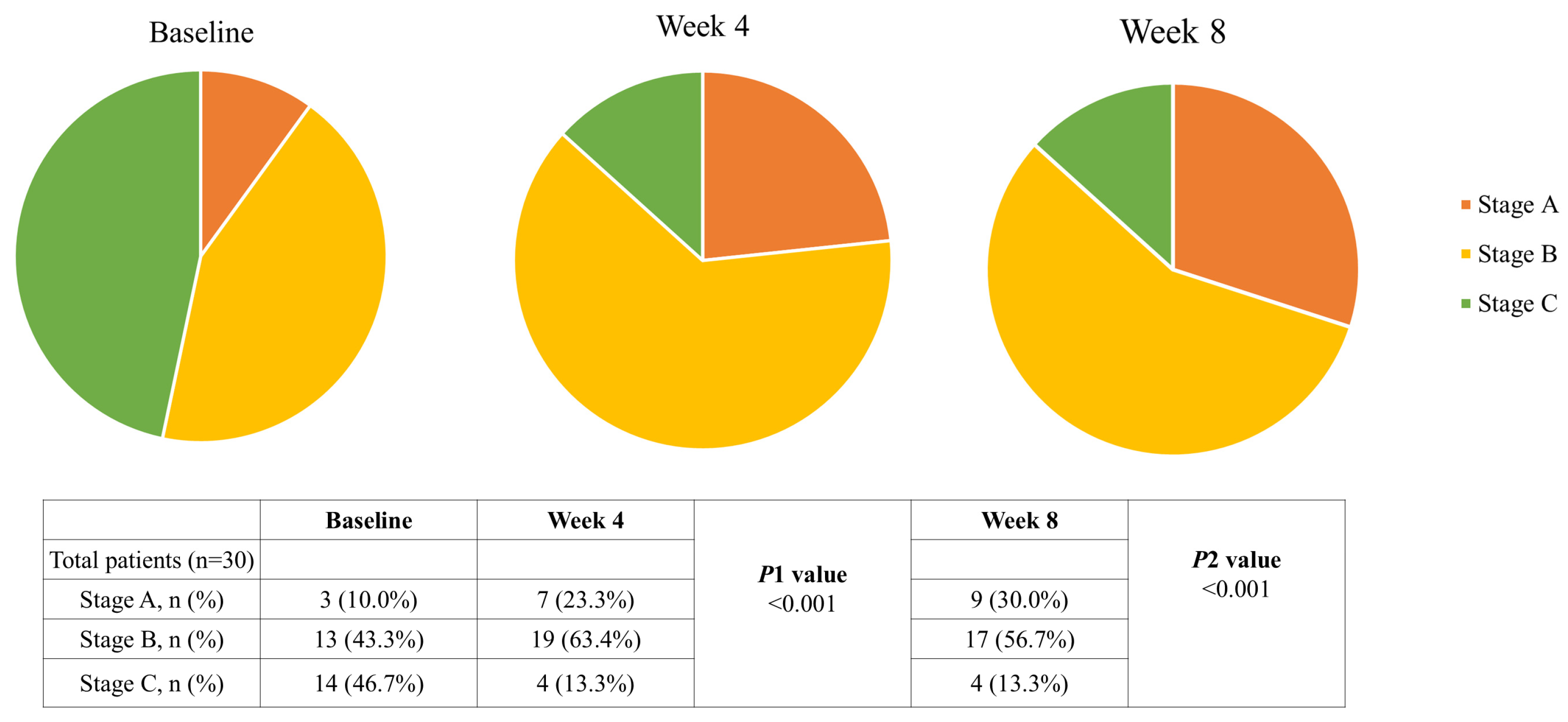Nutrients 17 02433 g002