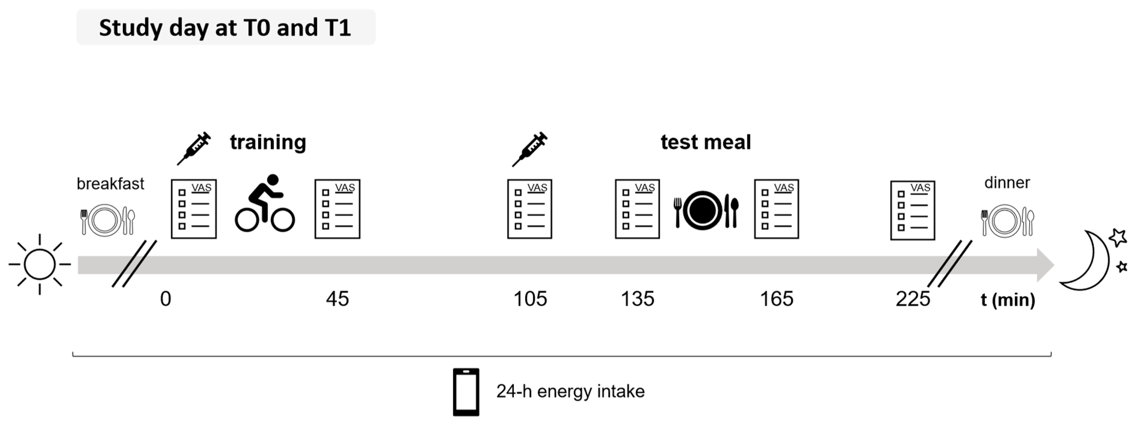 Nutrients 17 02439 g001