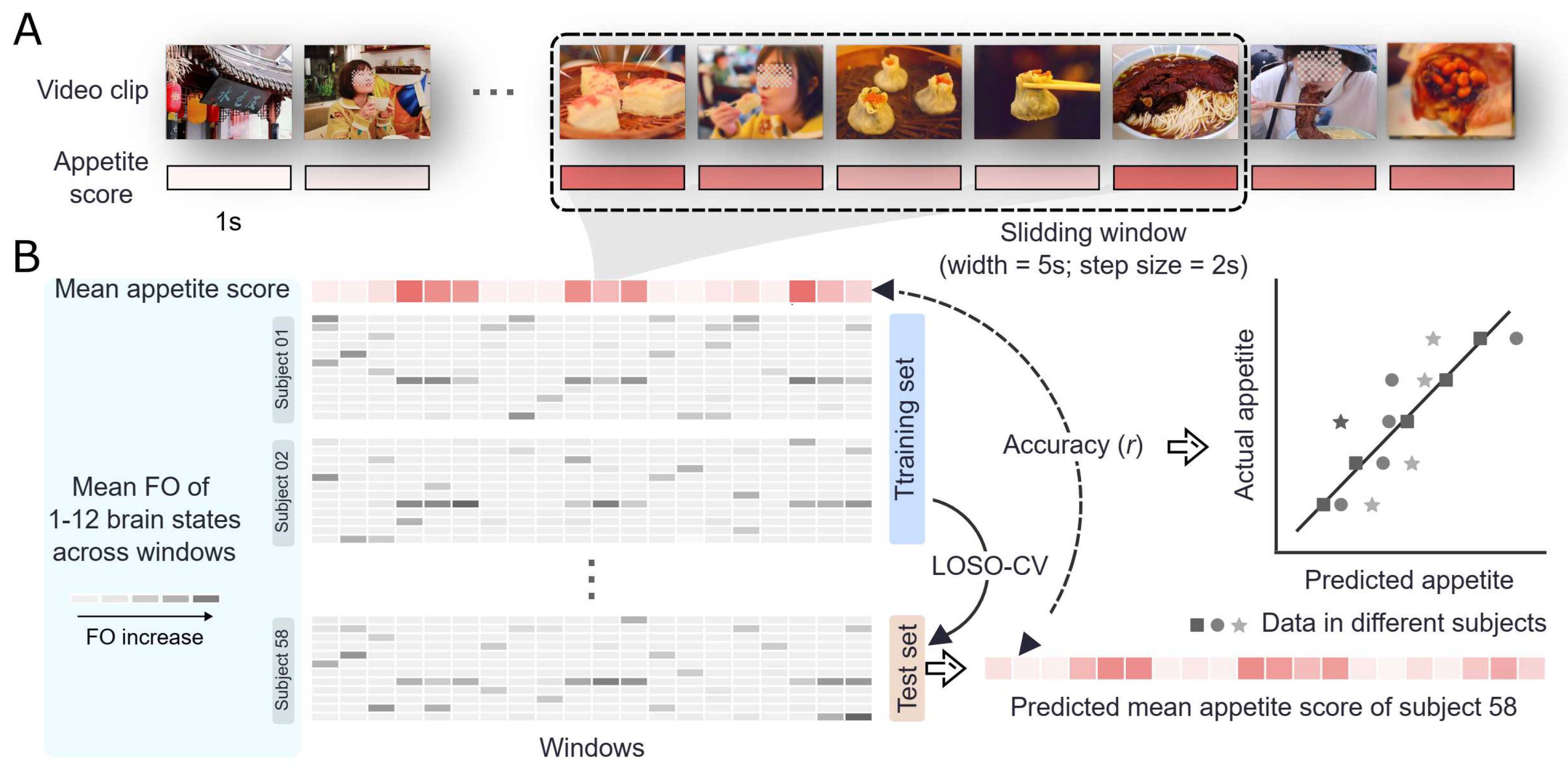 Nutrients 17 02449 g001
