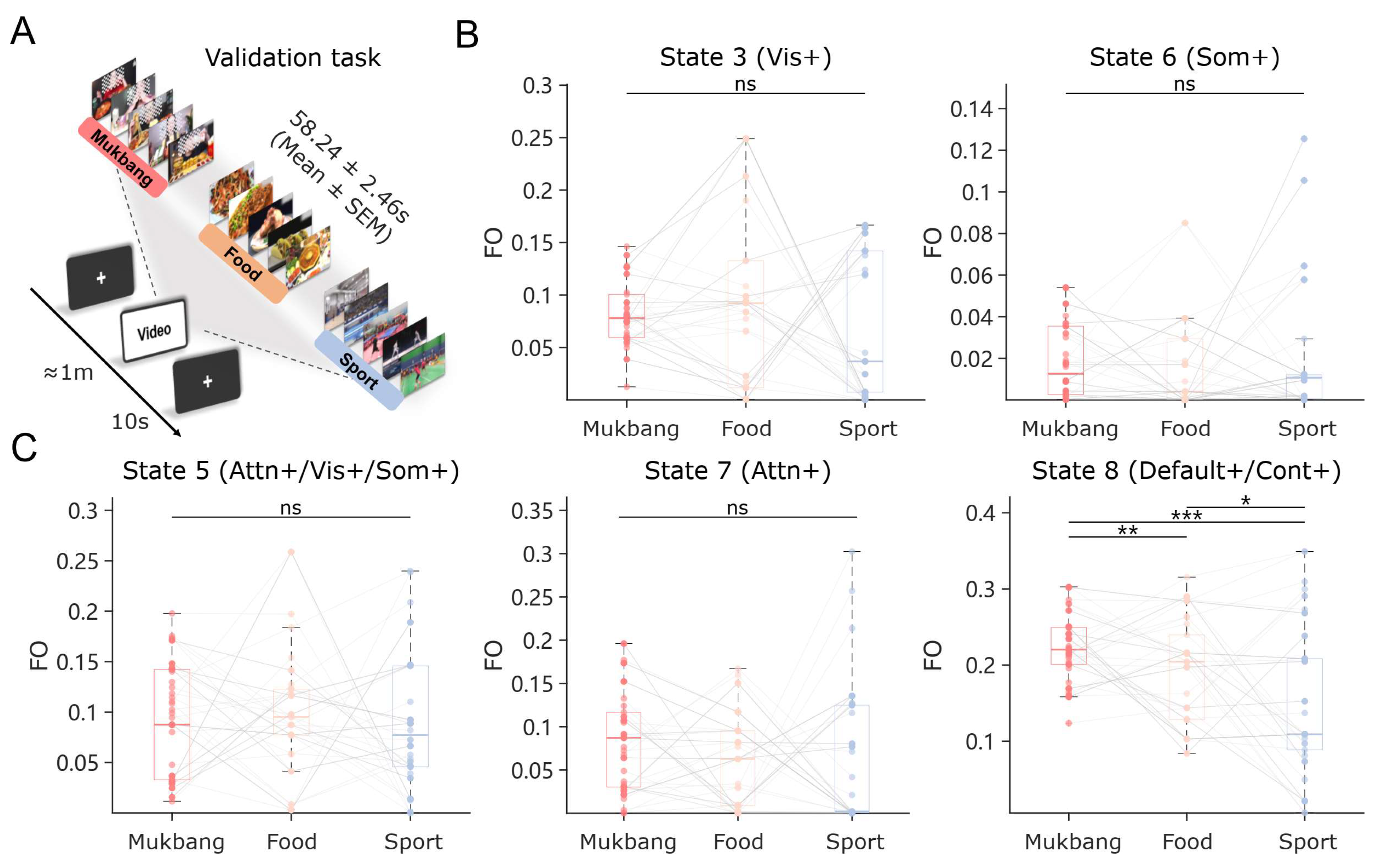 Nutrients 17 02449 g004