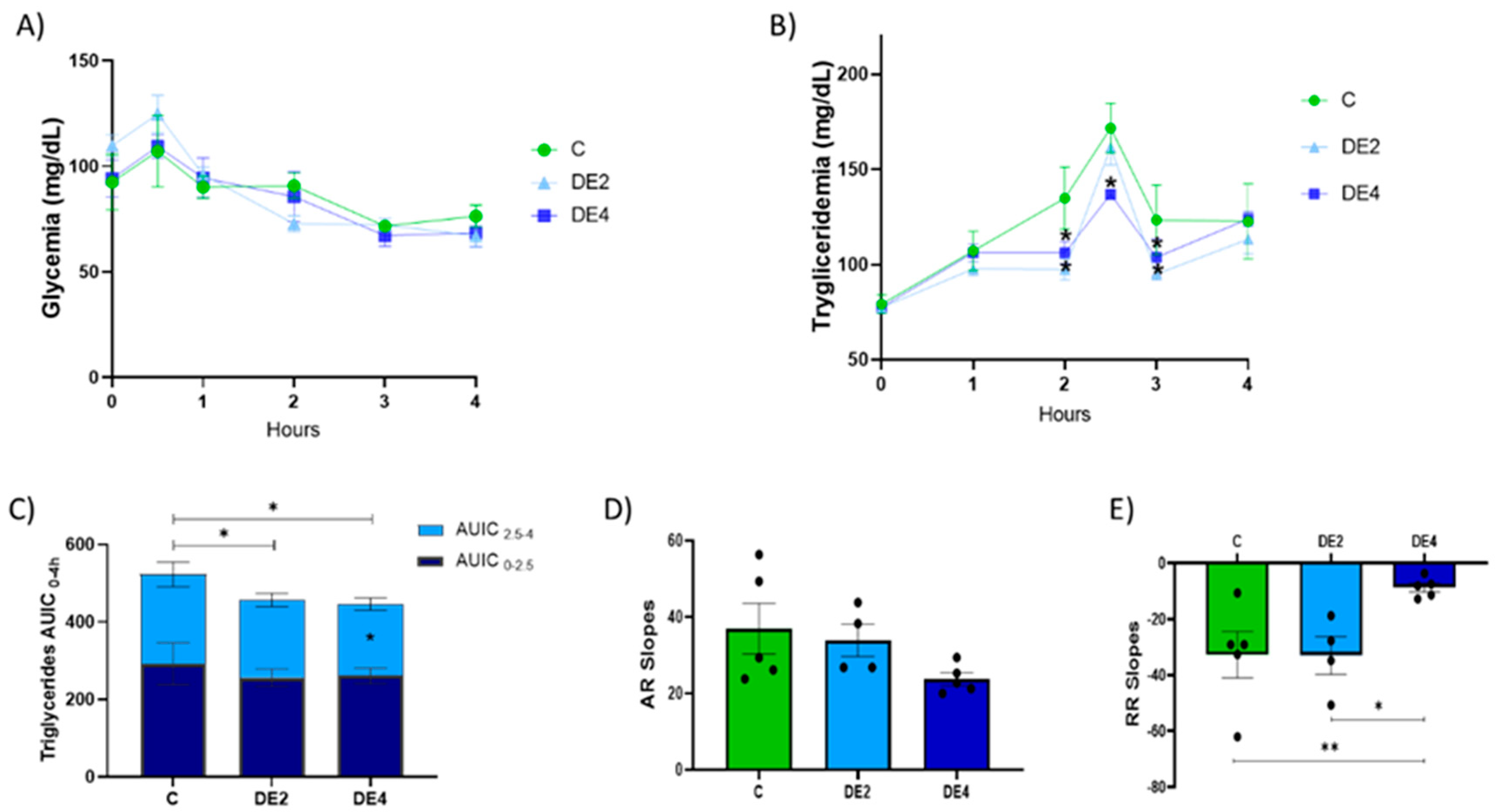 Nutrients 17 02452 g001