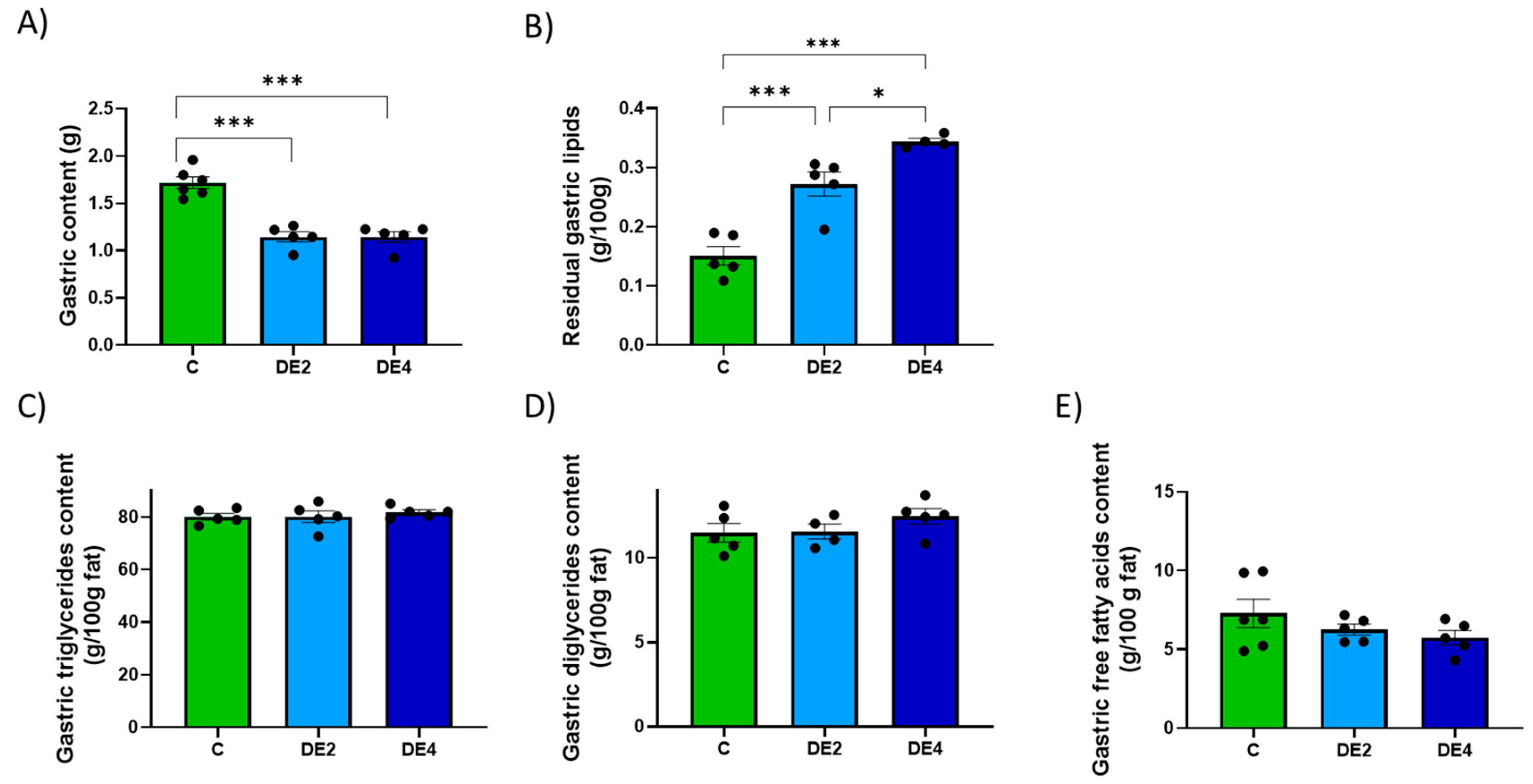 Nutrients 17 02452 g002
