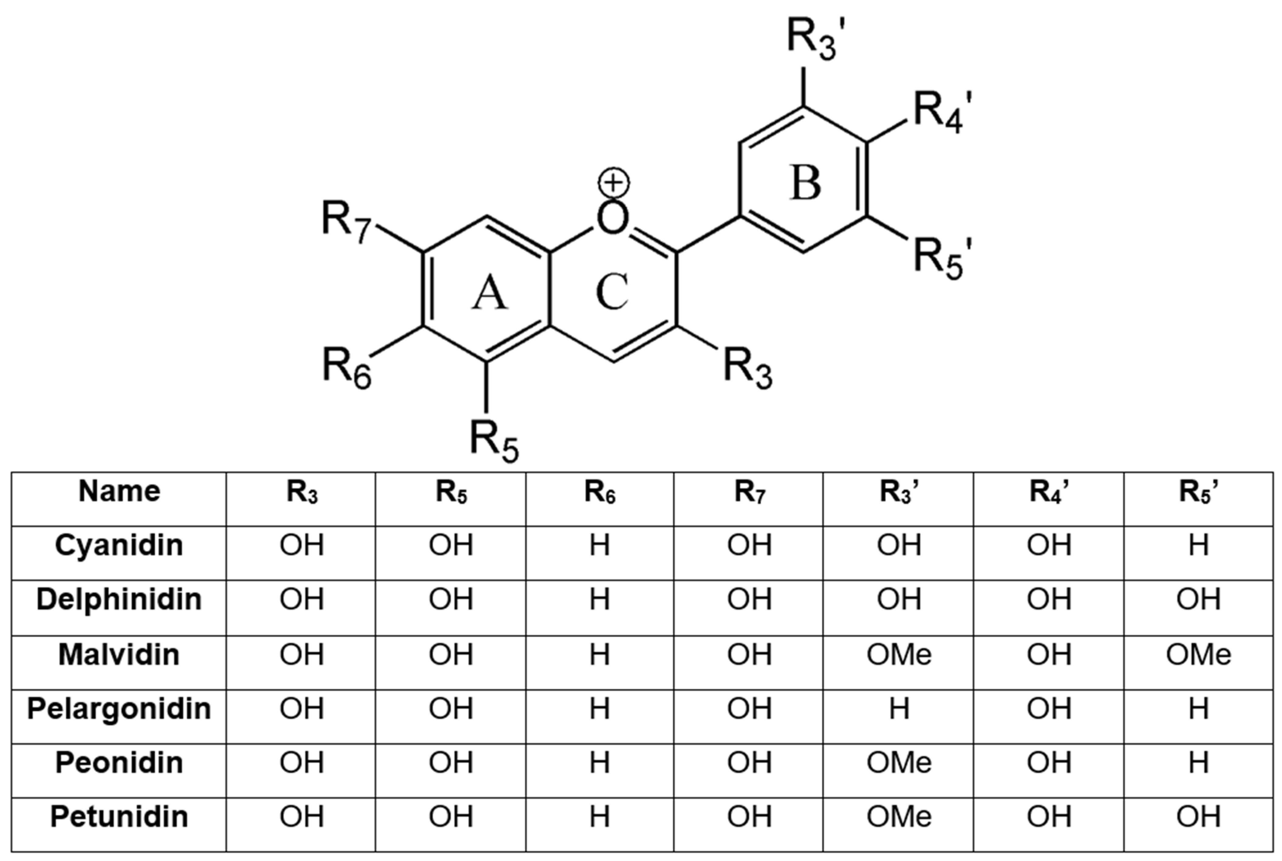 Nutrients 17 02453 g002