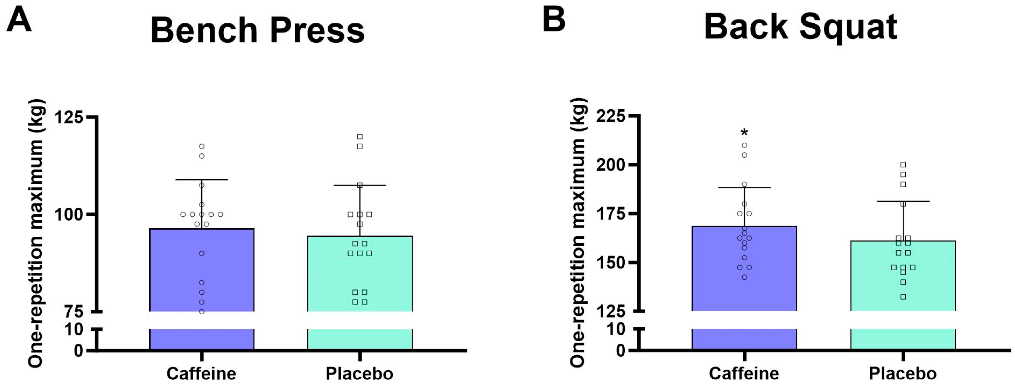 Nutrients 17 02455 g002