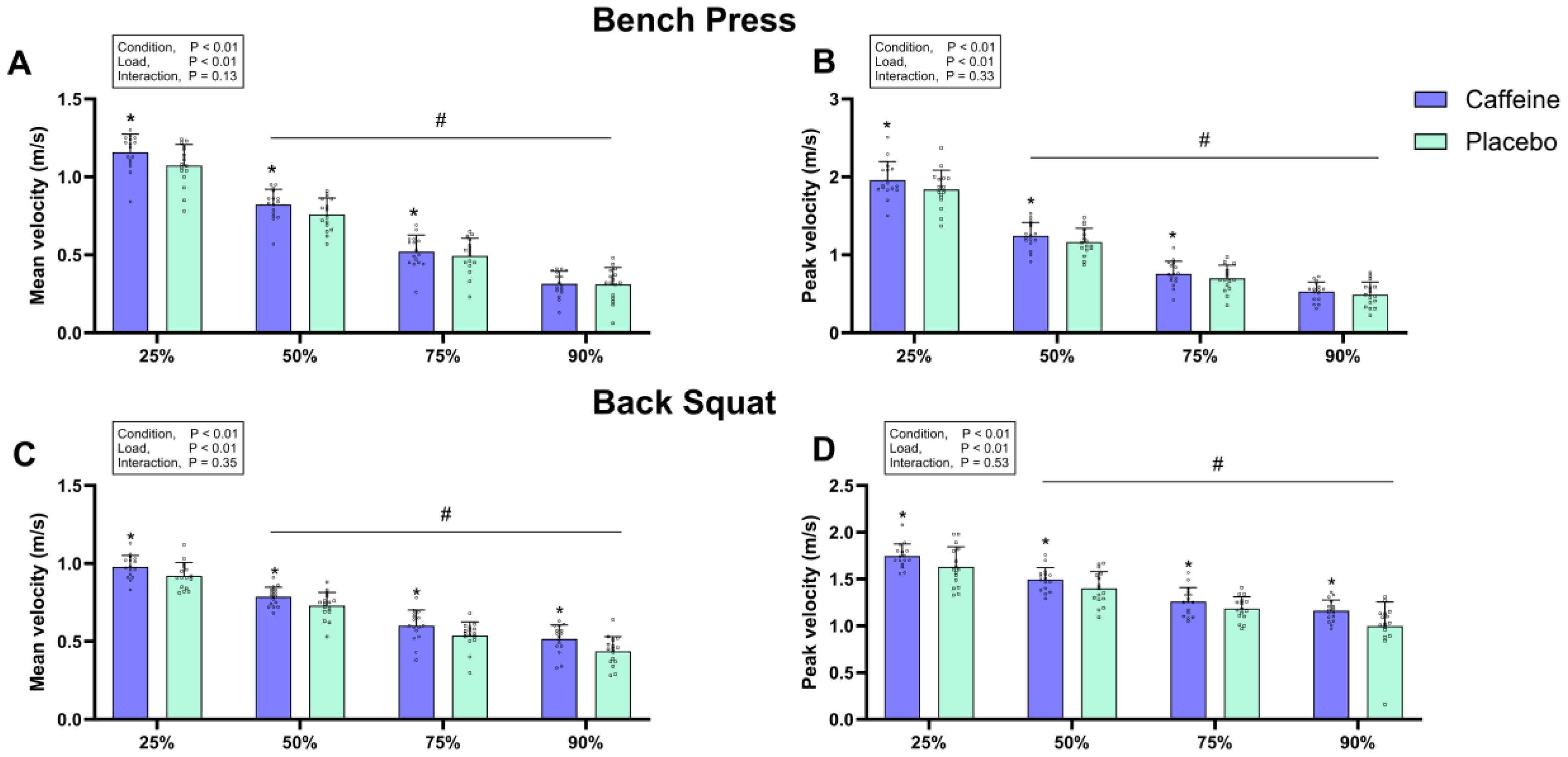Nutrients 17 02455 g003