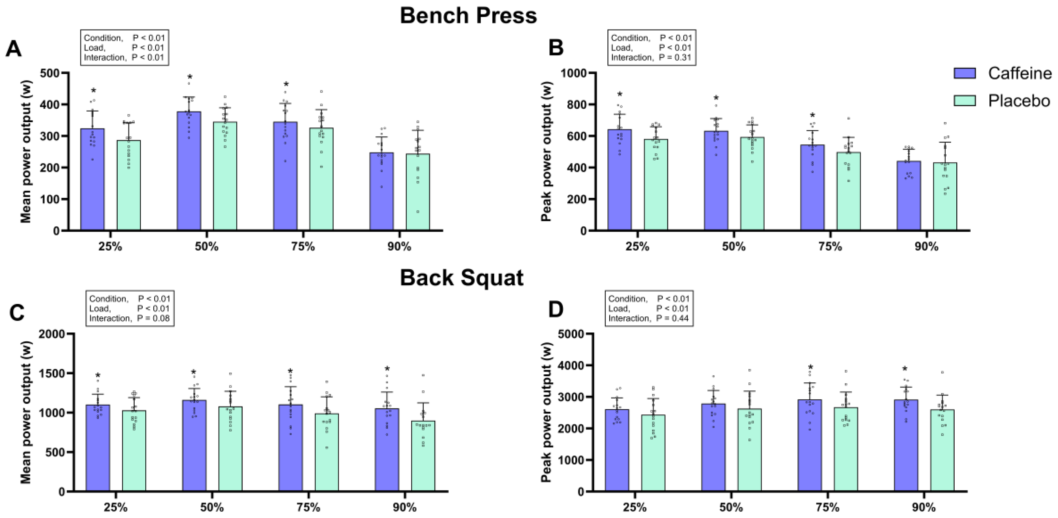 Nutrients 17 02455 g004