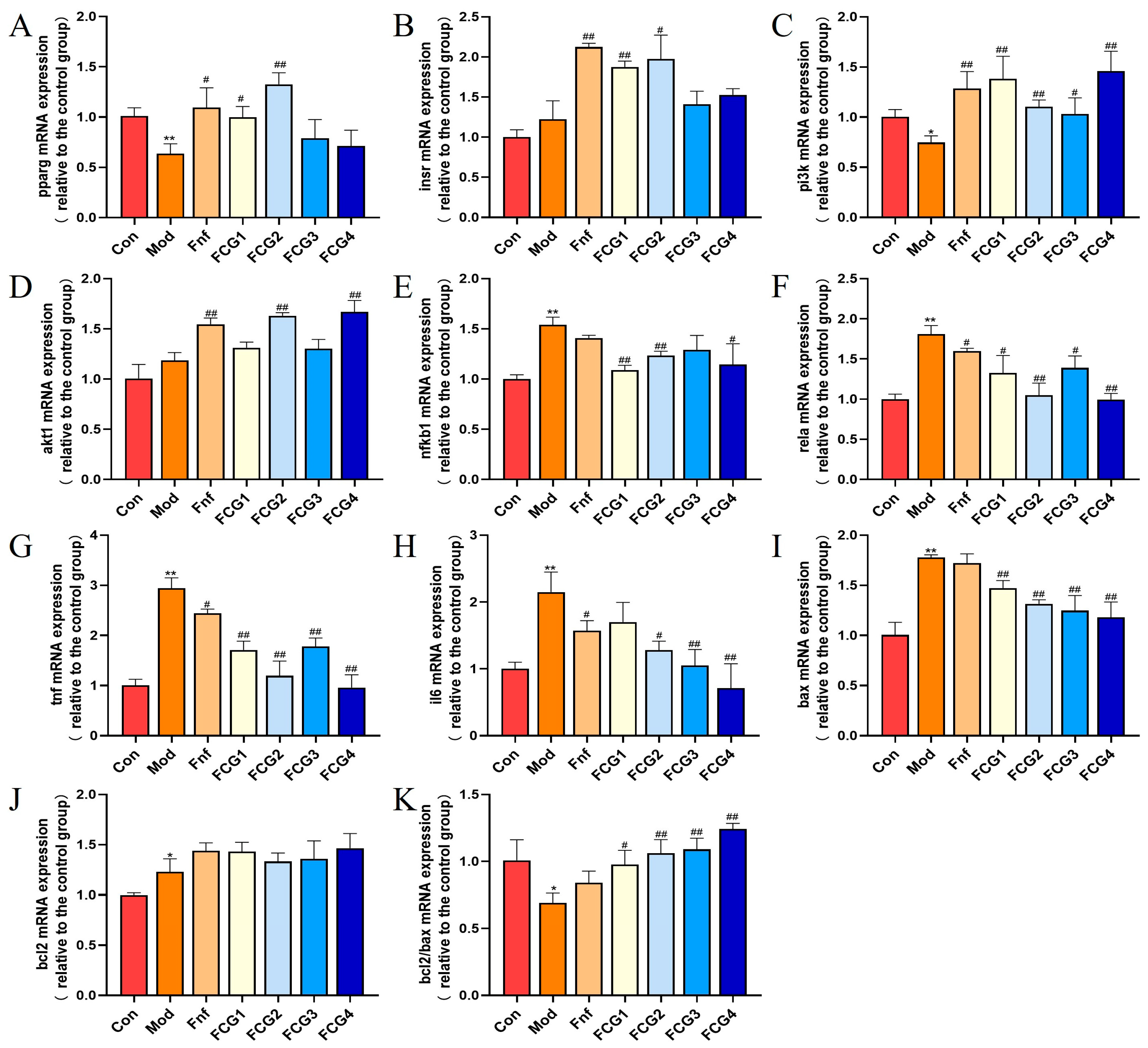 Nutrients 17 02456 g006