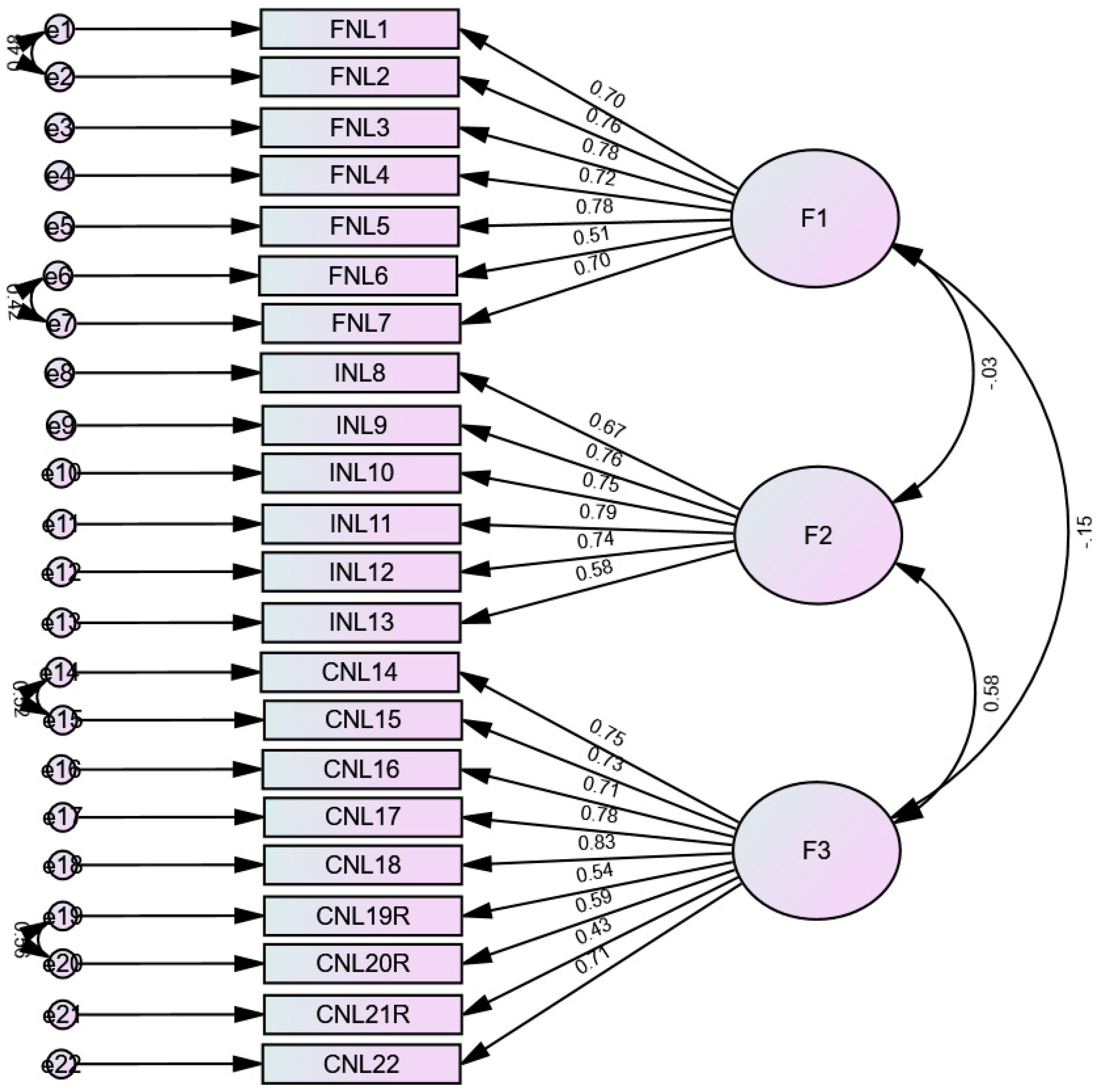 Nutrients 17 02457 g002