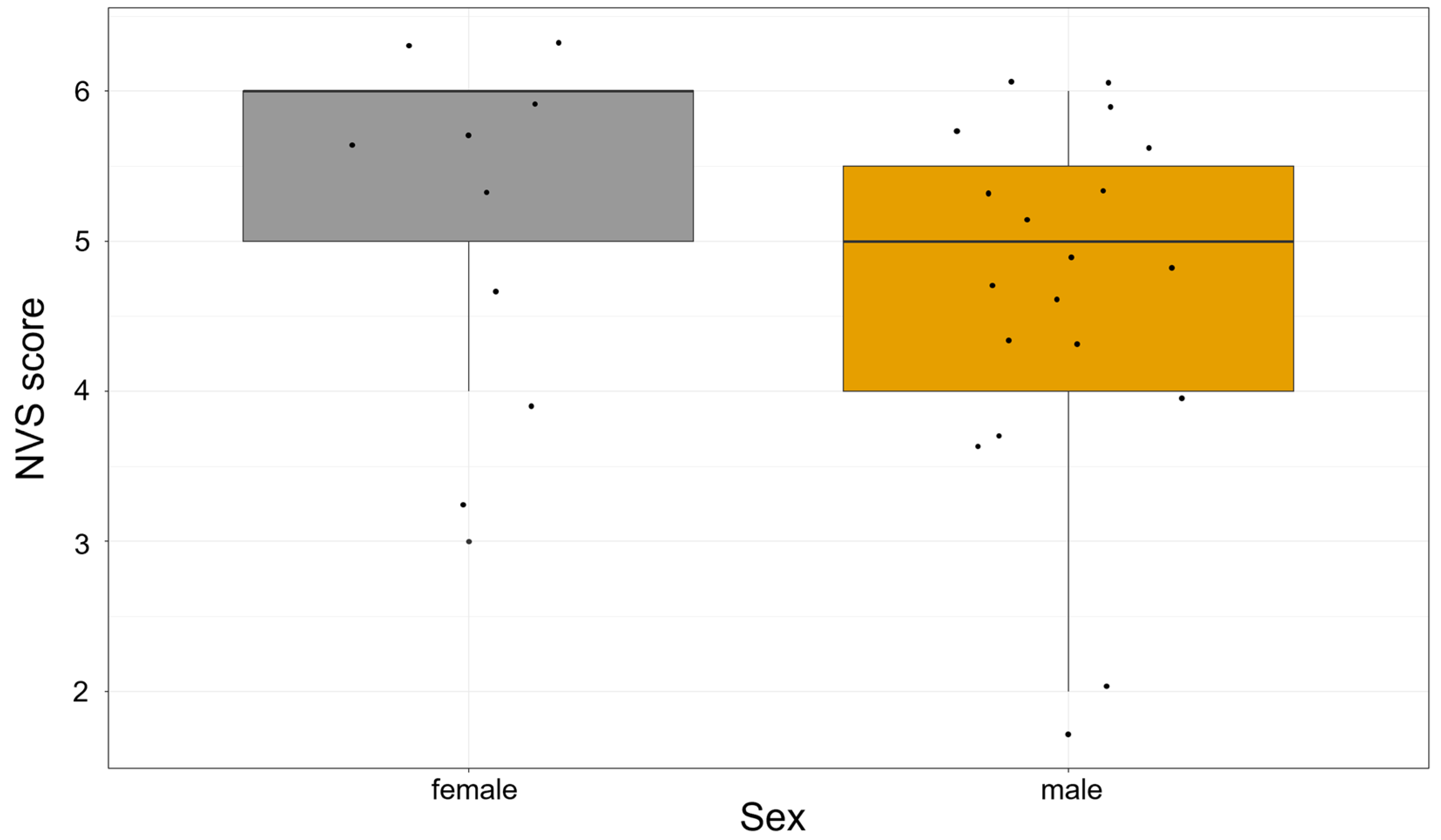 Nutrients 17 02458 g001