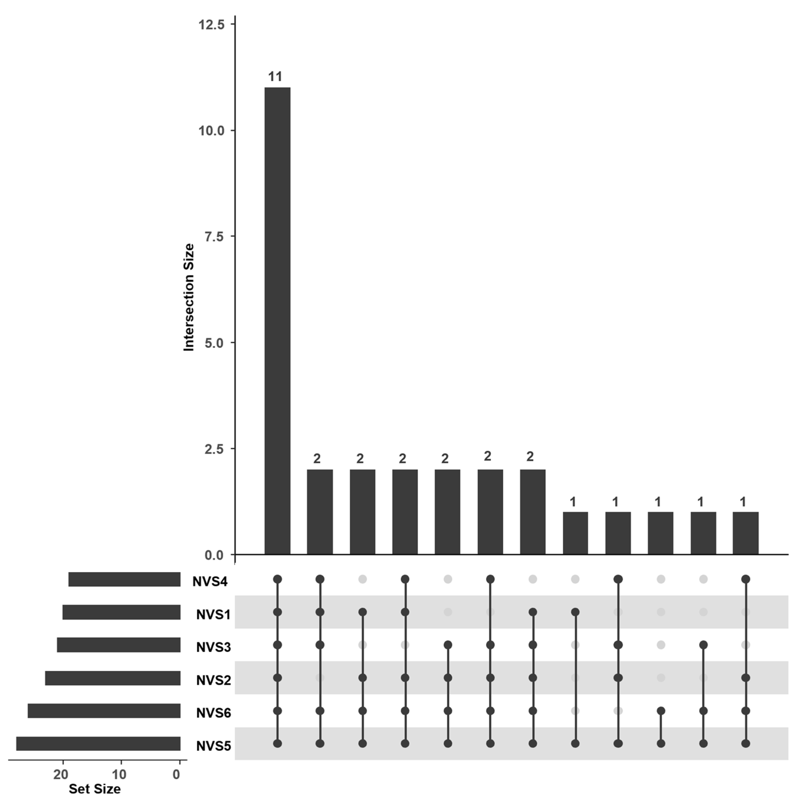 Nutrients 17 02458 g004