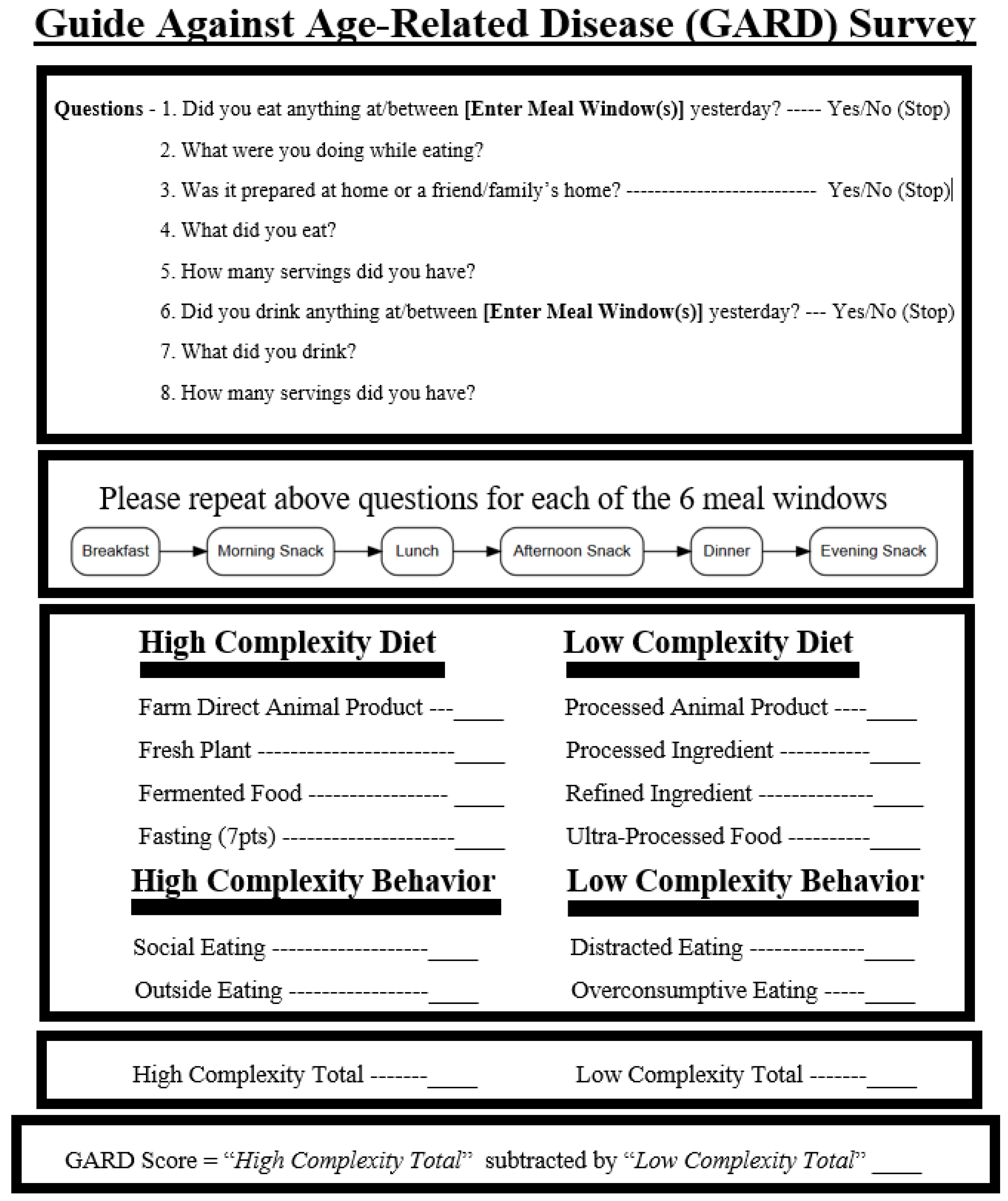 Nutrients 17 02459 g001