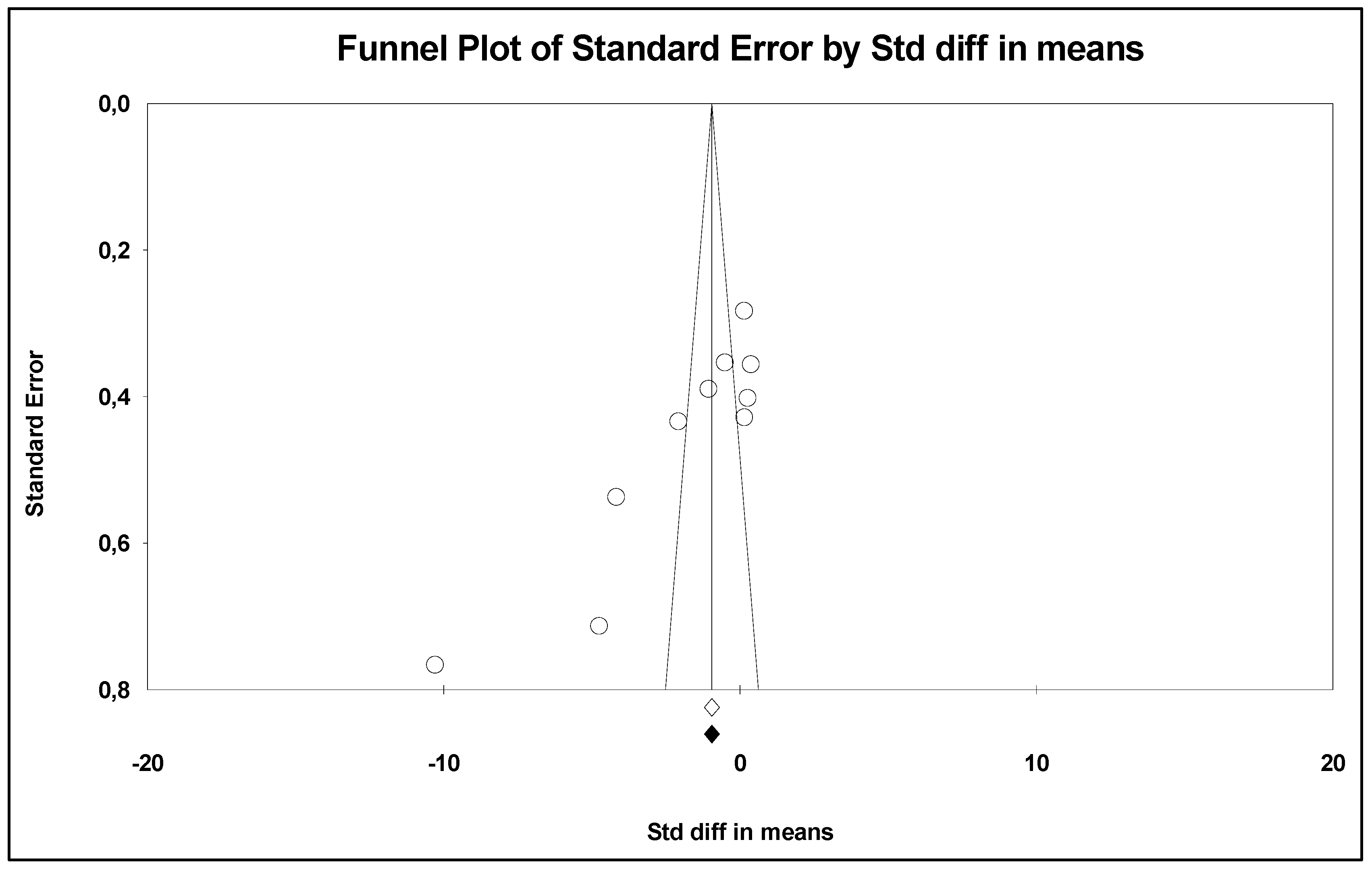 Nutrients 17 02467 g002