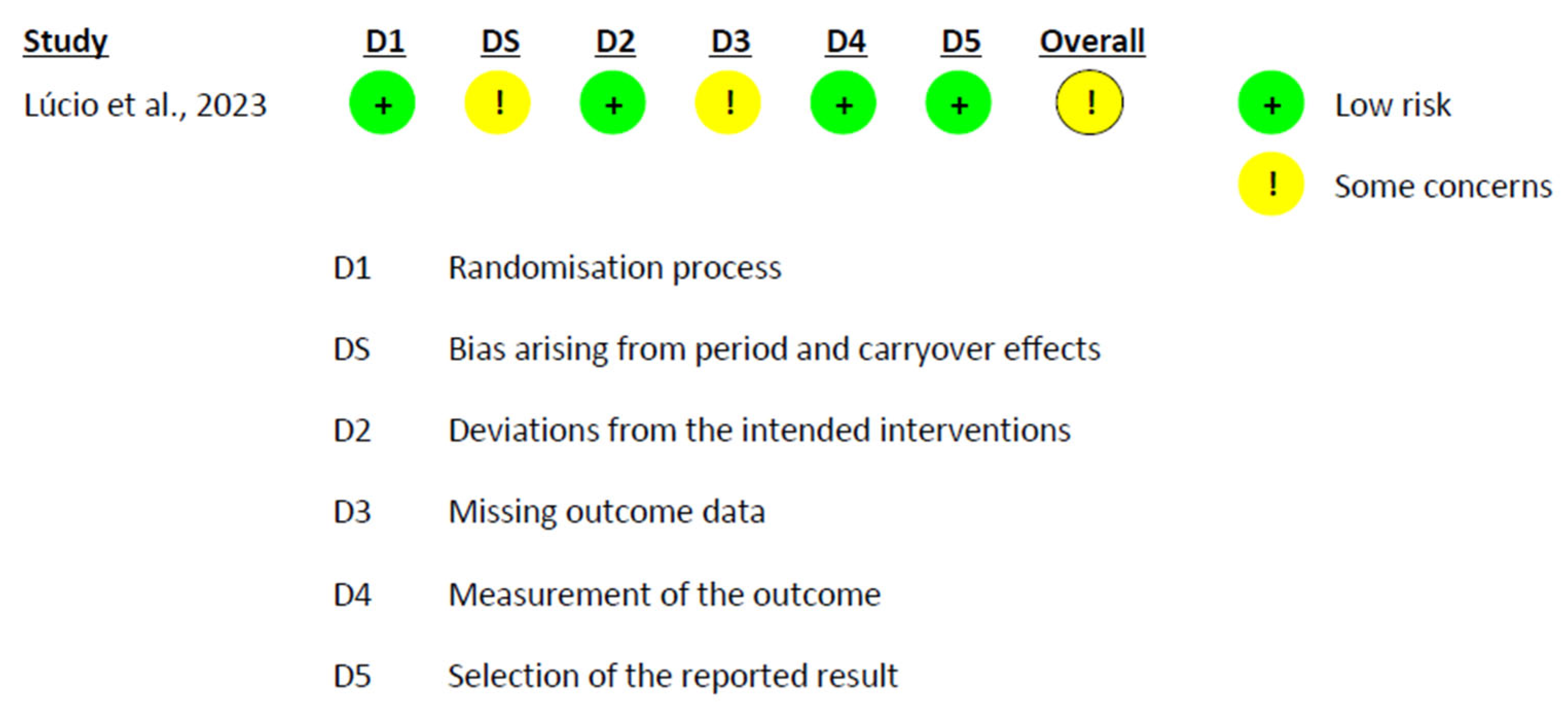 Nutrients 17 02468 g007