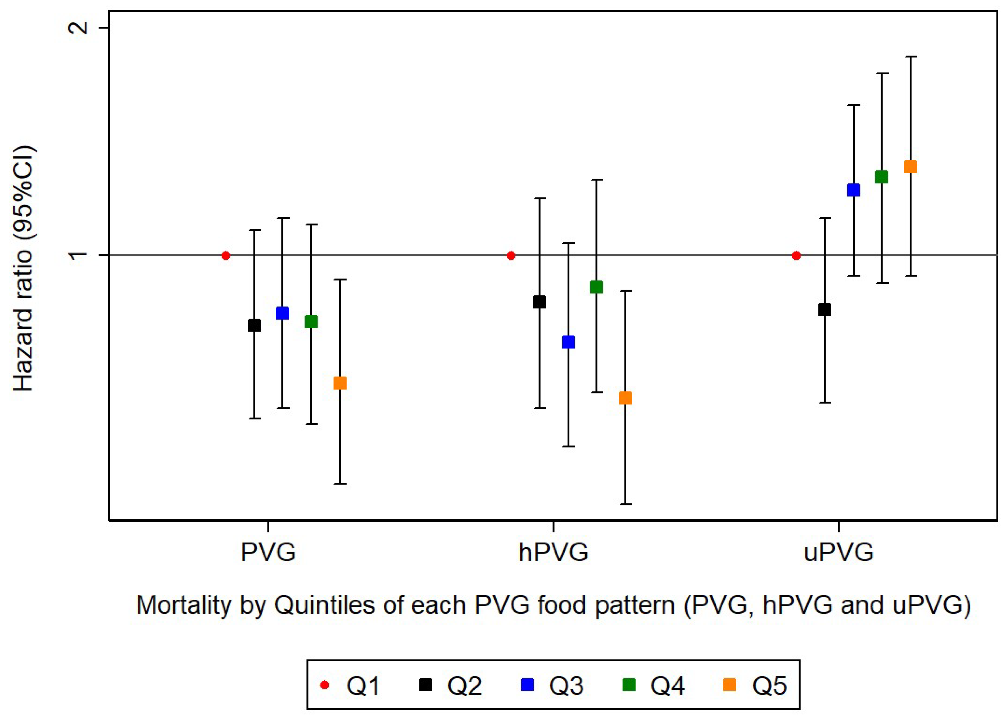 Nutrients 17 02472 g001 Nutrients 17 02472 g001