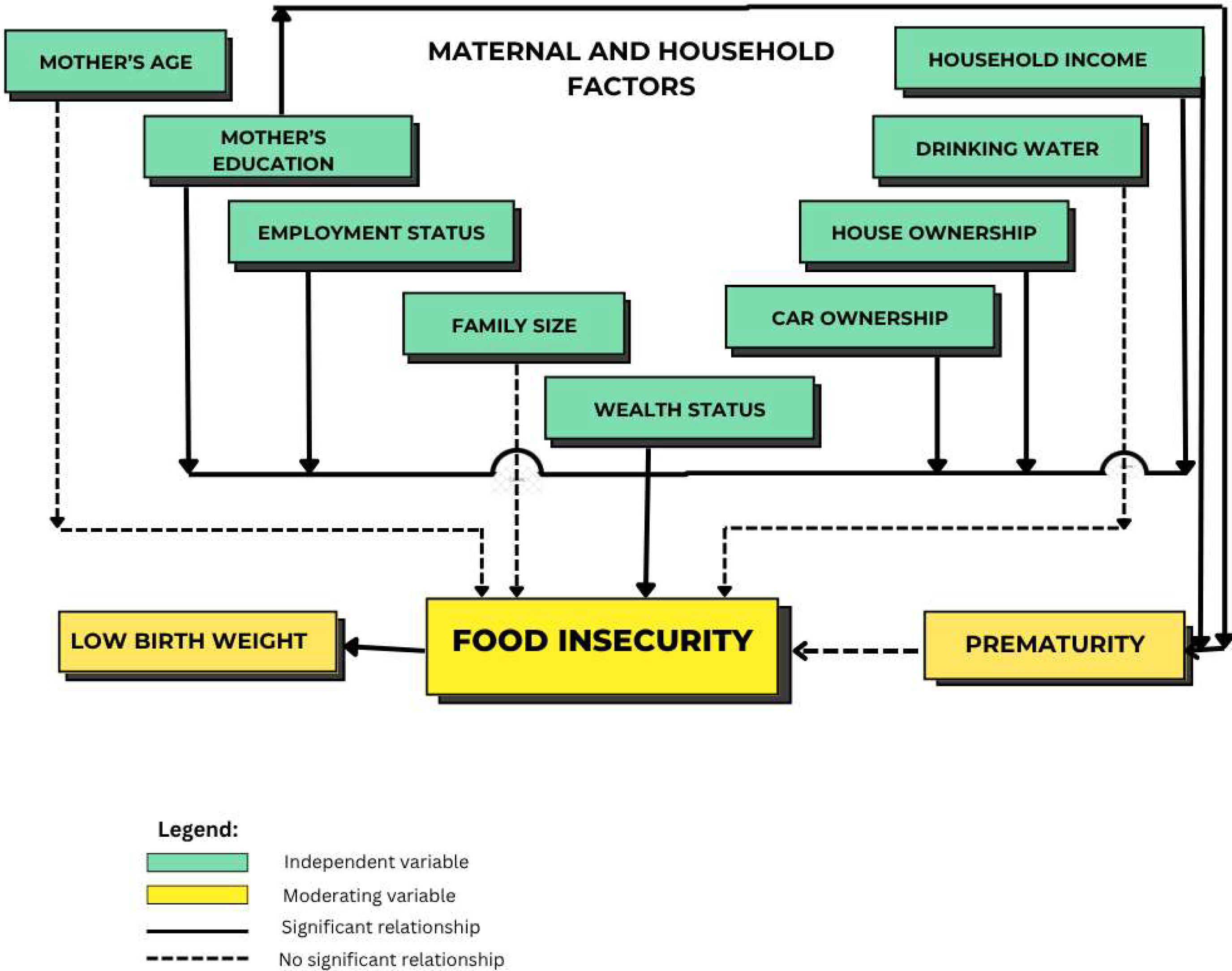 Nutrients 17 02479 g001