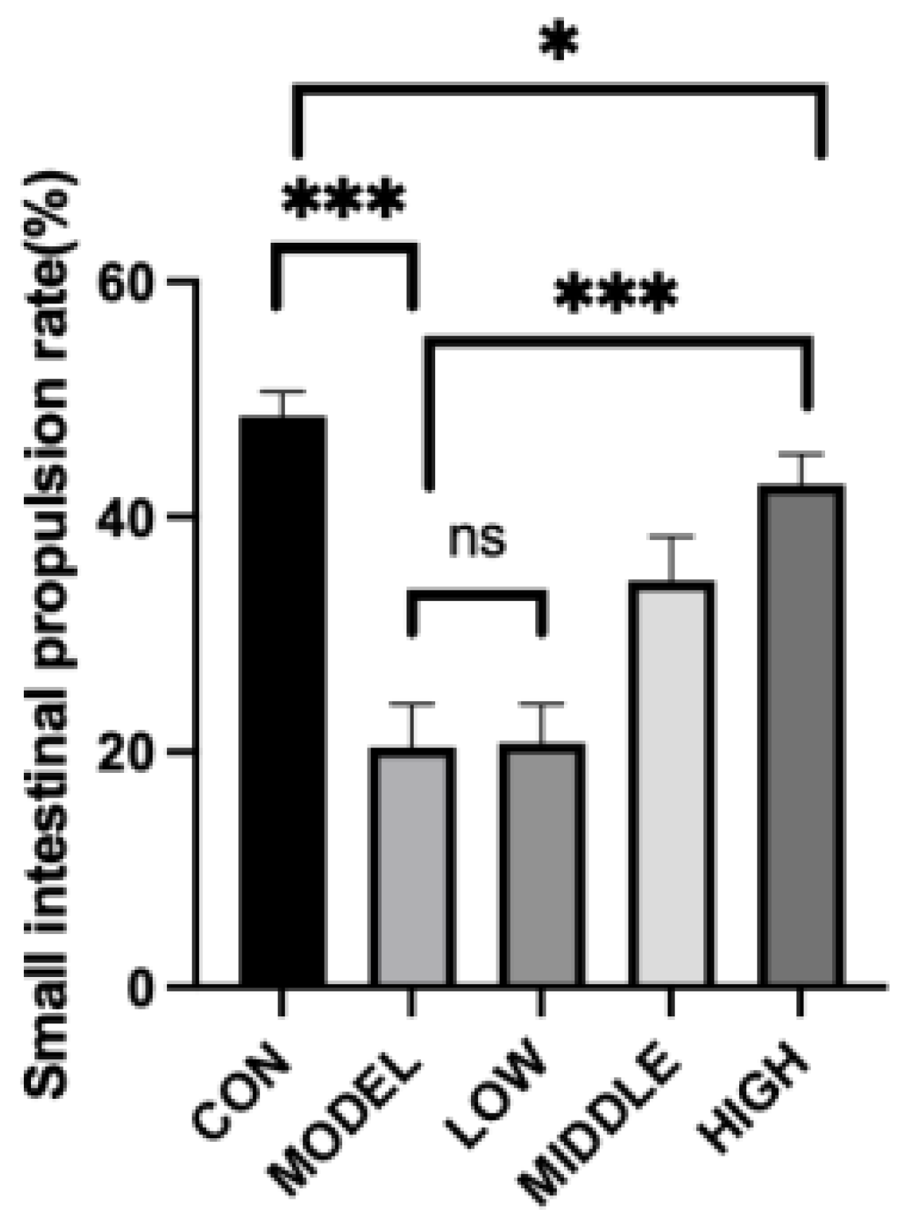 Nutrients 17 02481 g002