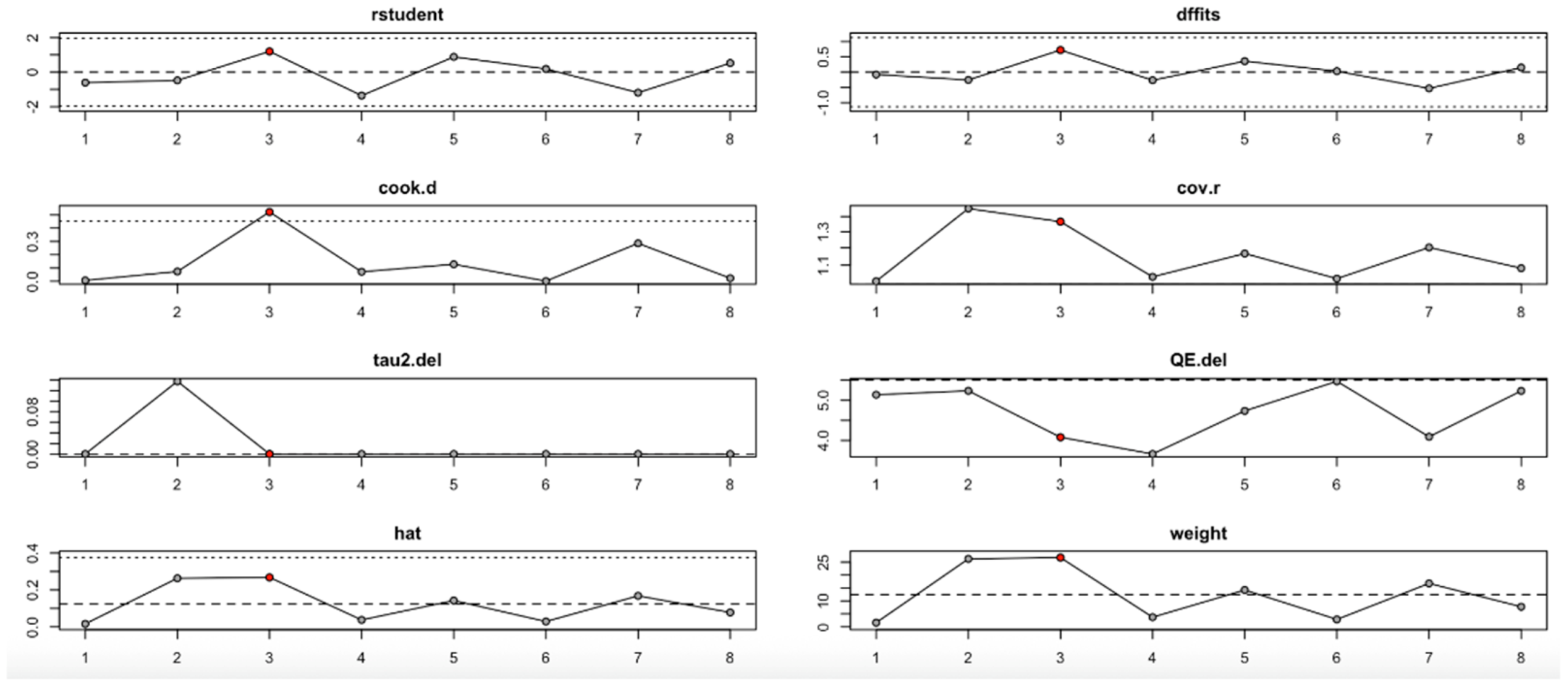 Nutrients 17 02489 g009 Nutrients 17 02489 g009