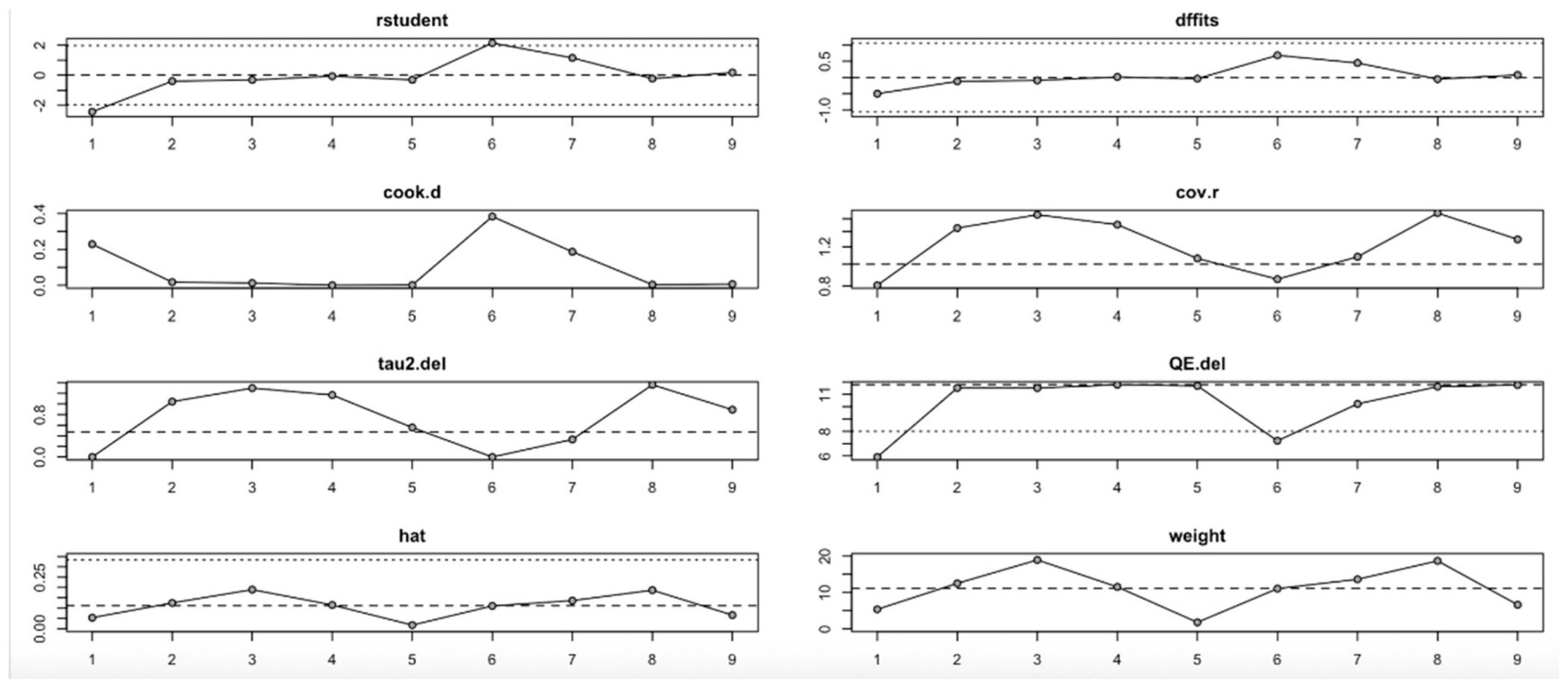 Nutrients 17 02489 g010 Nutrients 17 02489 g010