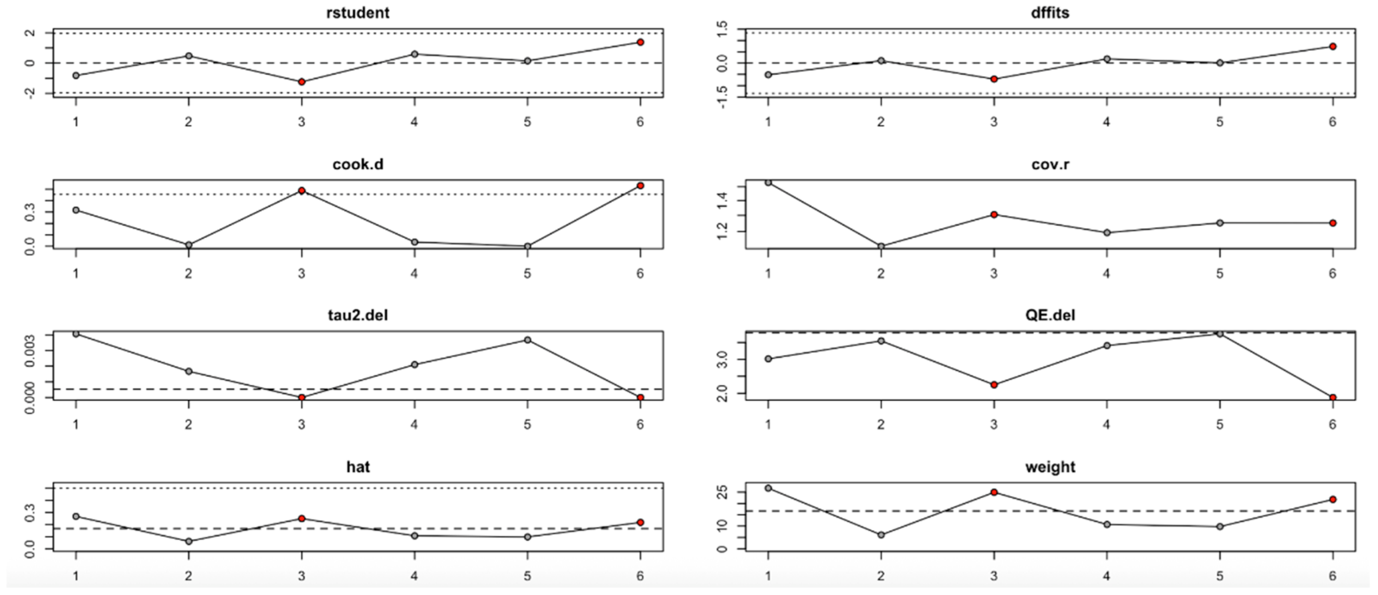 Nutrients 17 02489 g013 Nutrients 17 02489 g013