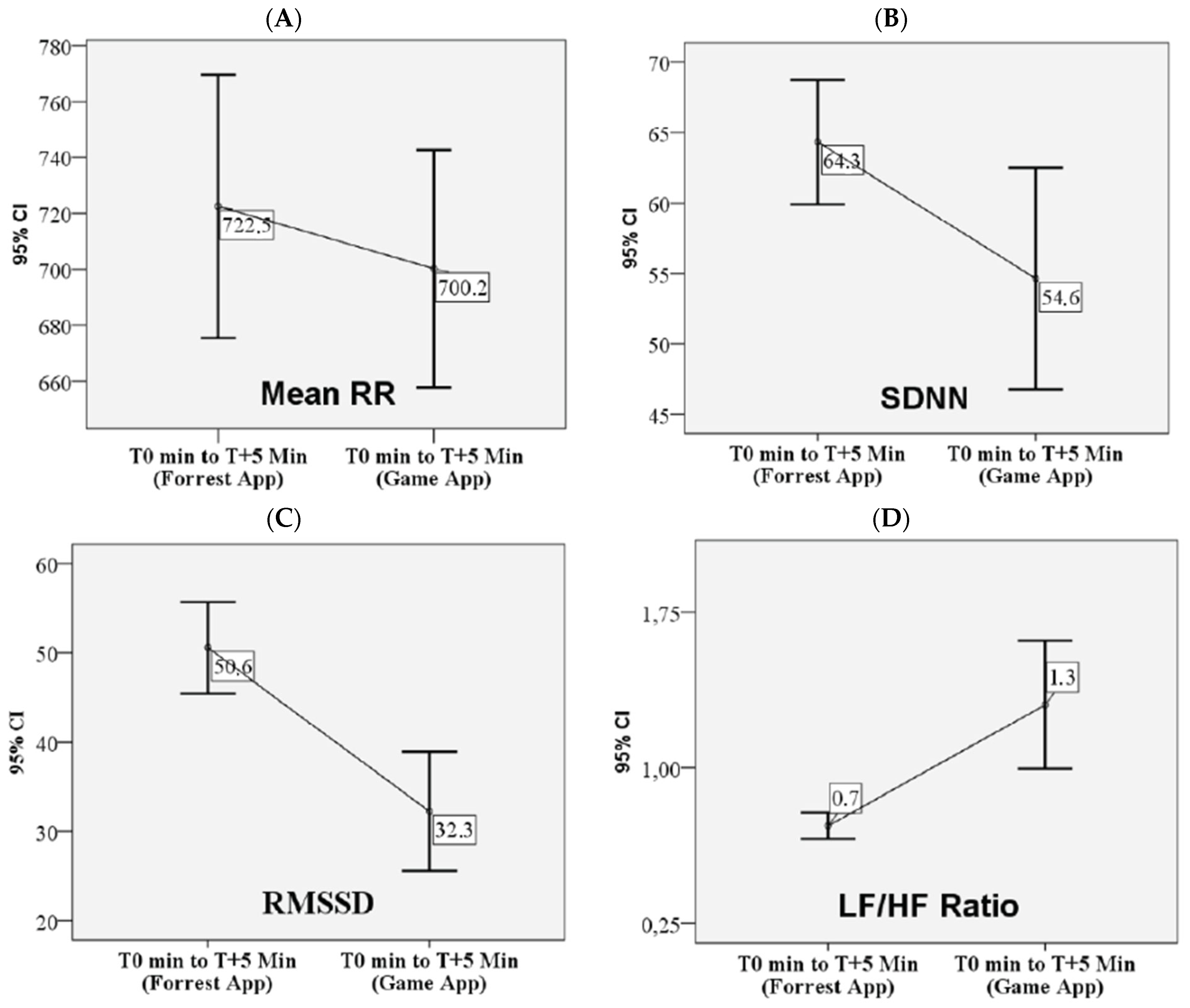 Nutrients 17 02492 g003a Nutrients 17 02492 g003a
