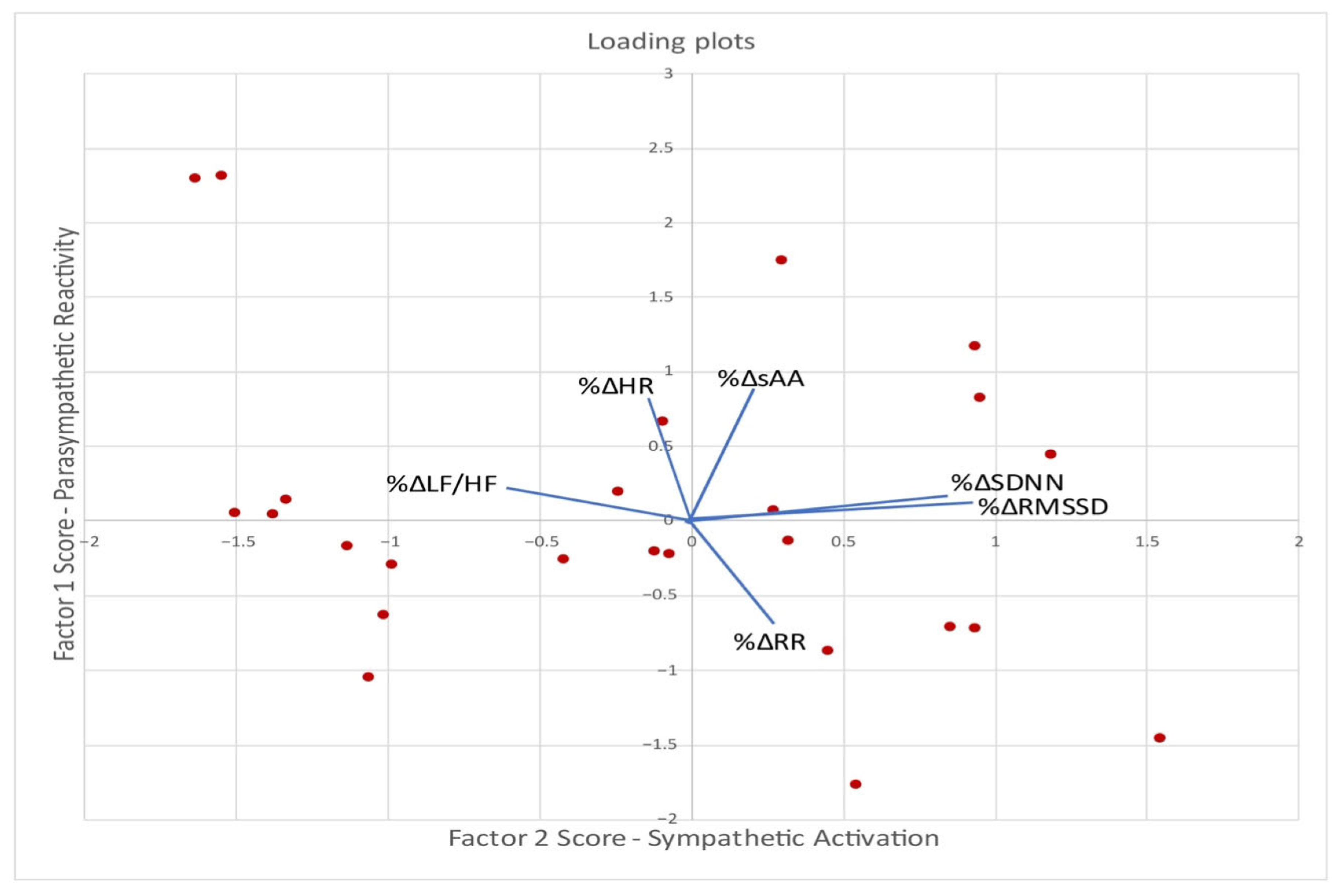 Nutrients 17 02492 g005 Nutrients 17 02492 g005