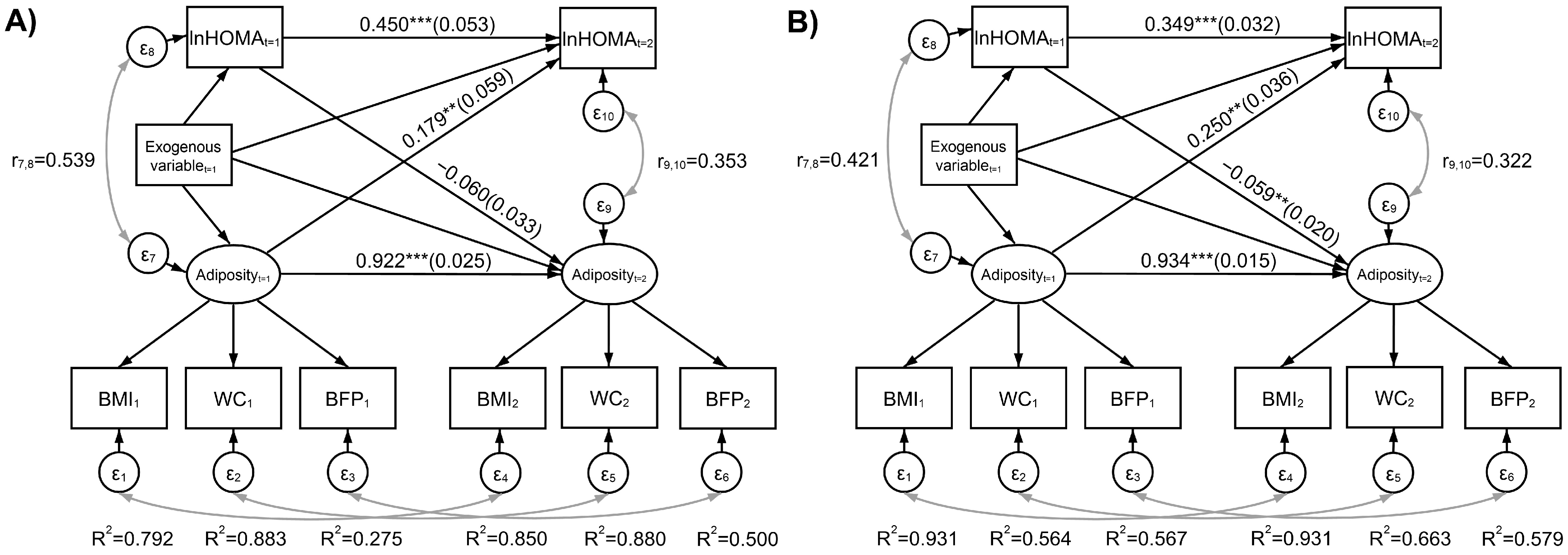 Nutrients 17 02497 g001 Nutrients 17 02497 g001