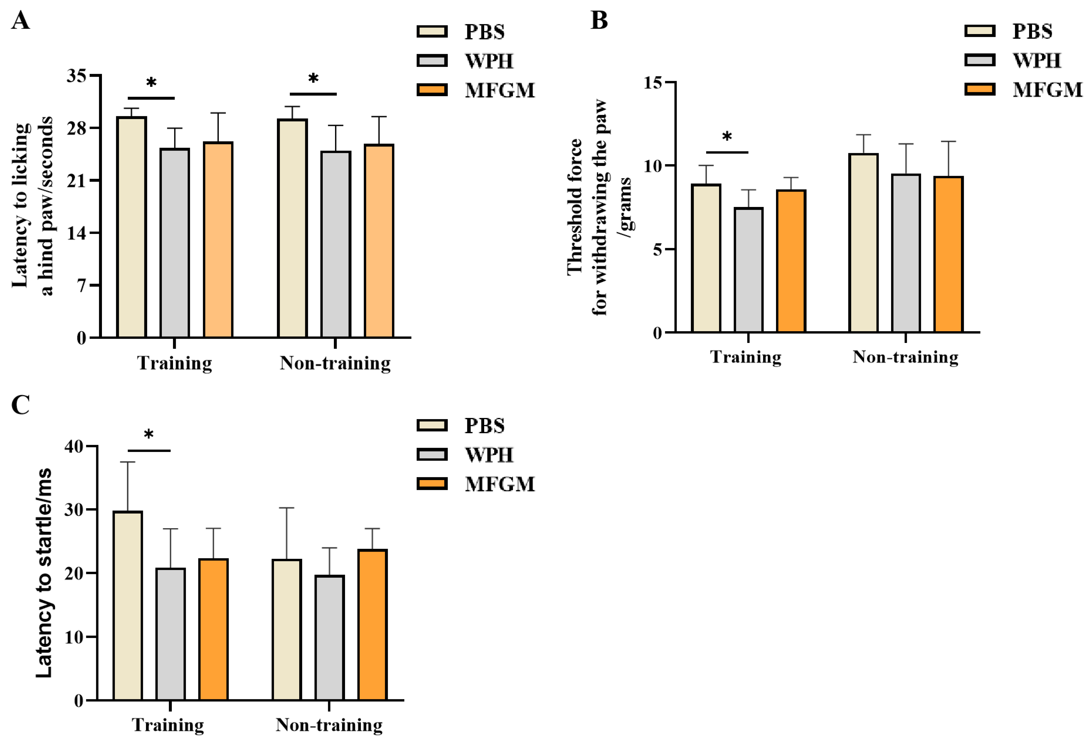 Nutrients 17 02500 g002